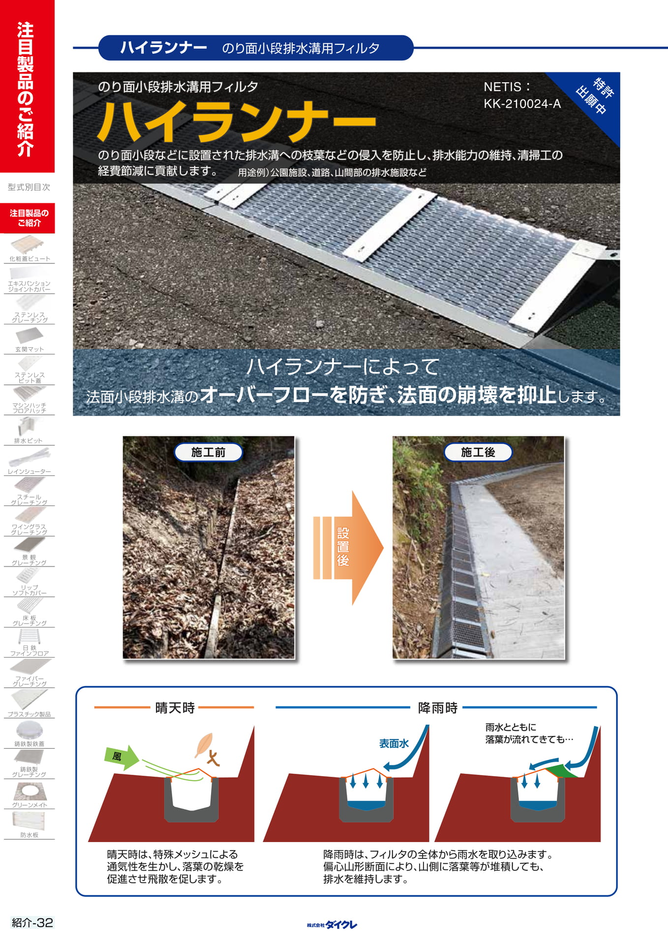 32ﾊｲﾗﾝﾅｰ