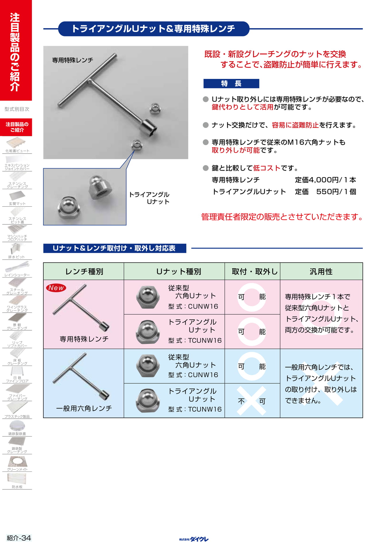 34ﾄﾗｲｱﾝｸﾞﾙﾅｯﾄ