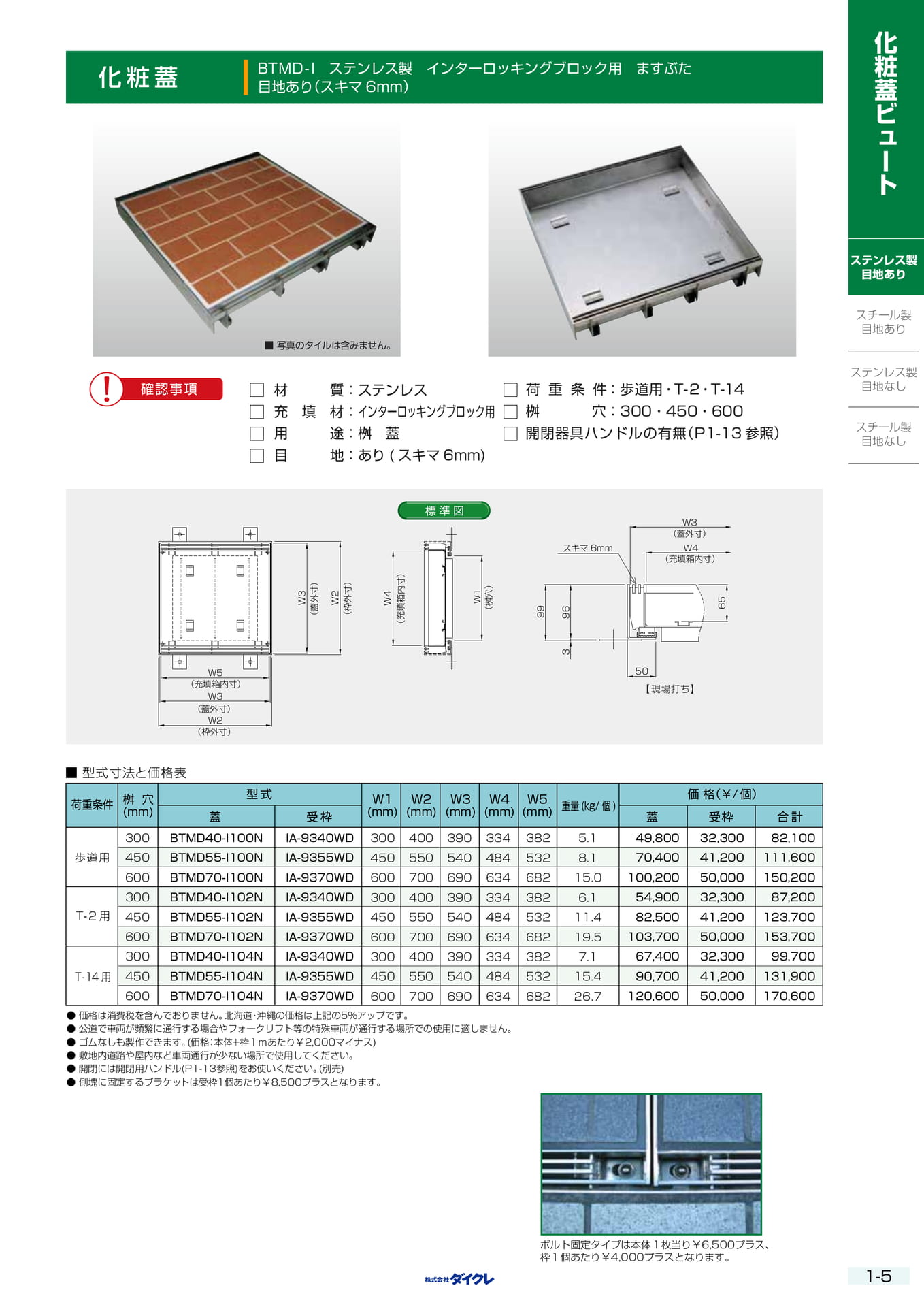 1-5  ｽﾃﾝﾚｽ Iﾊﾞｰ