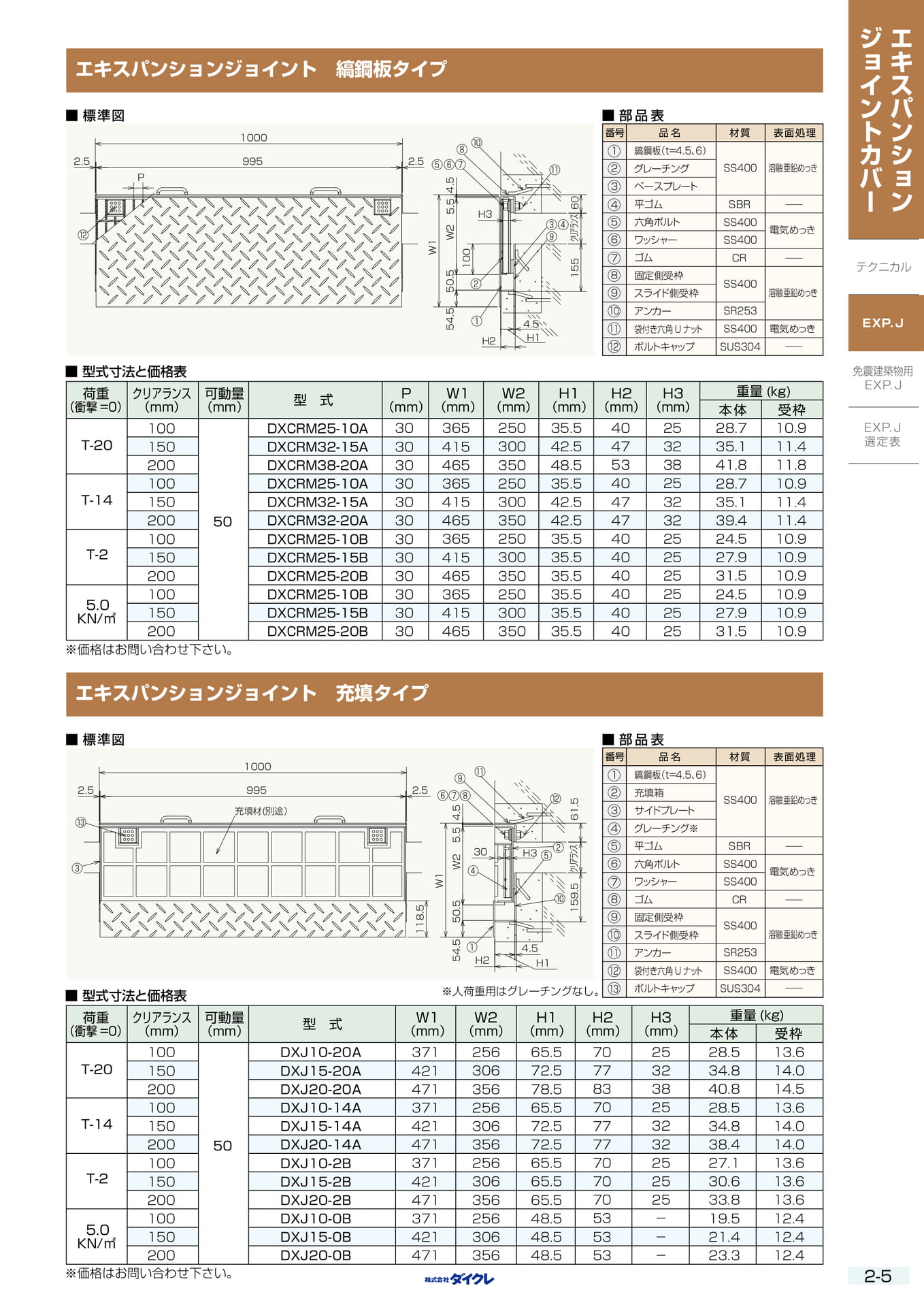 2-5  EXPJ