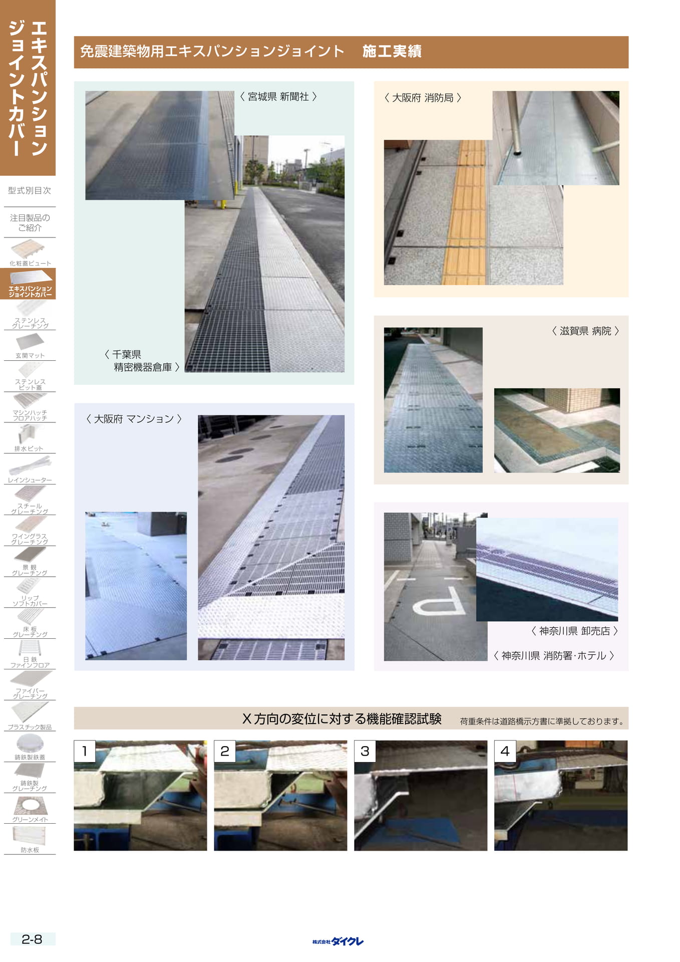 2-8  施工実績