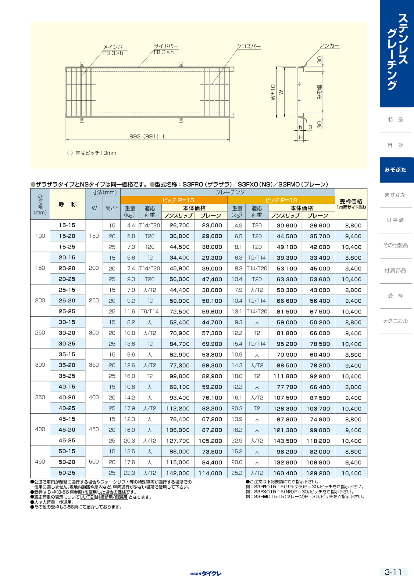 3-11  みぞぶた3mm