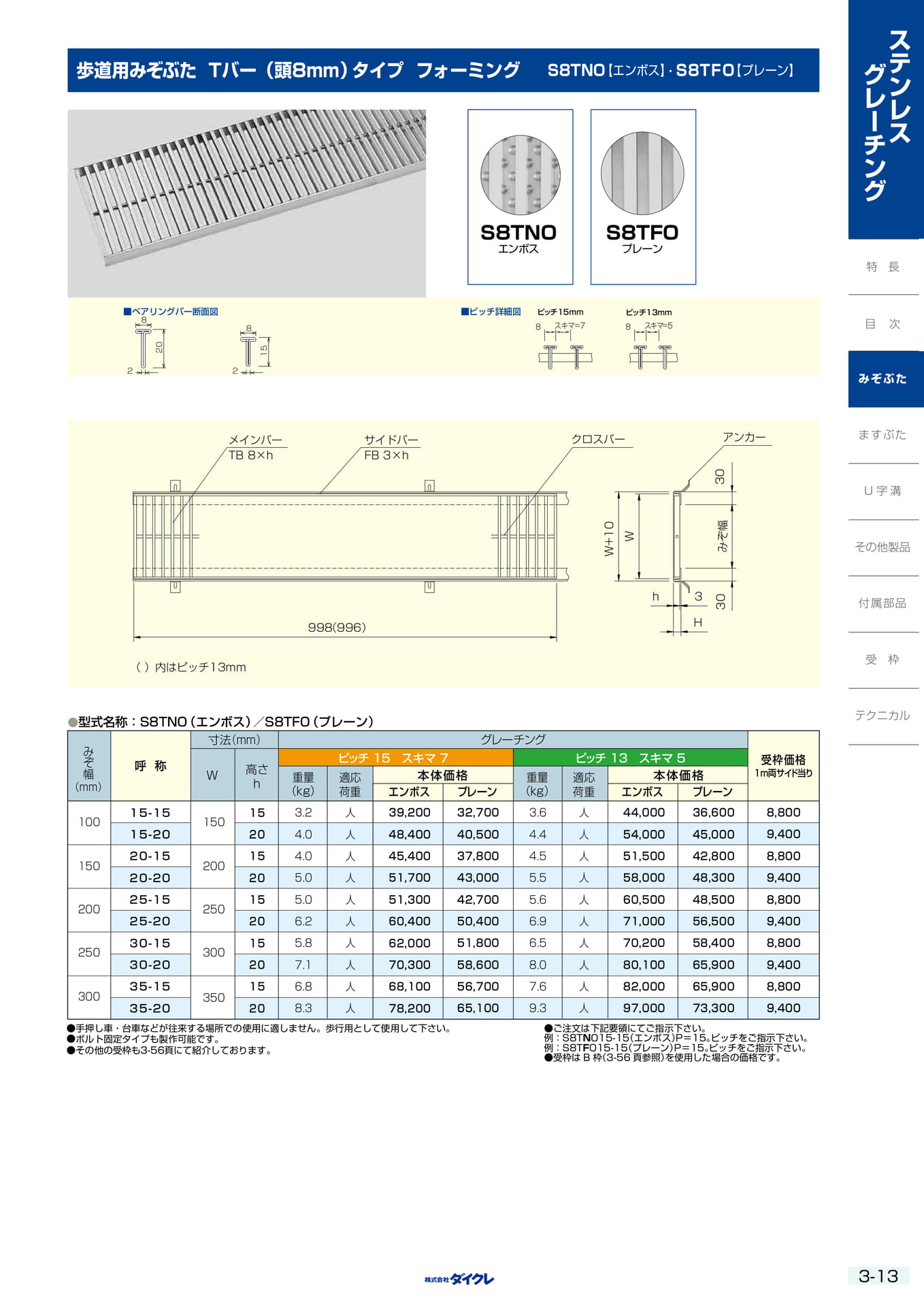 3-13  みぞぶたTBﾊﾞｰ8