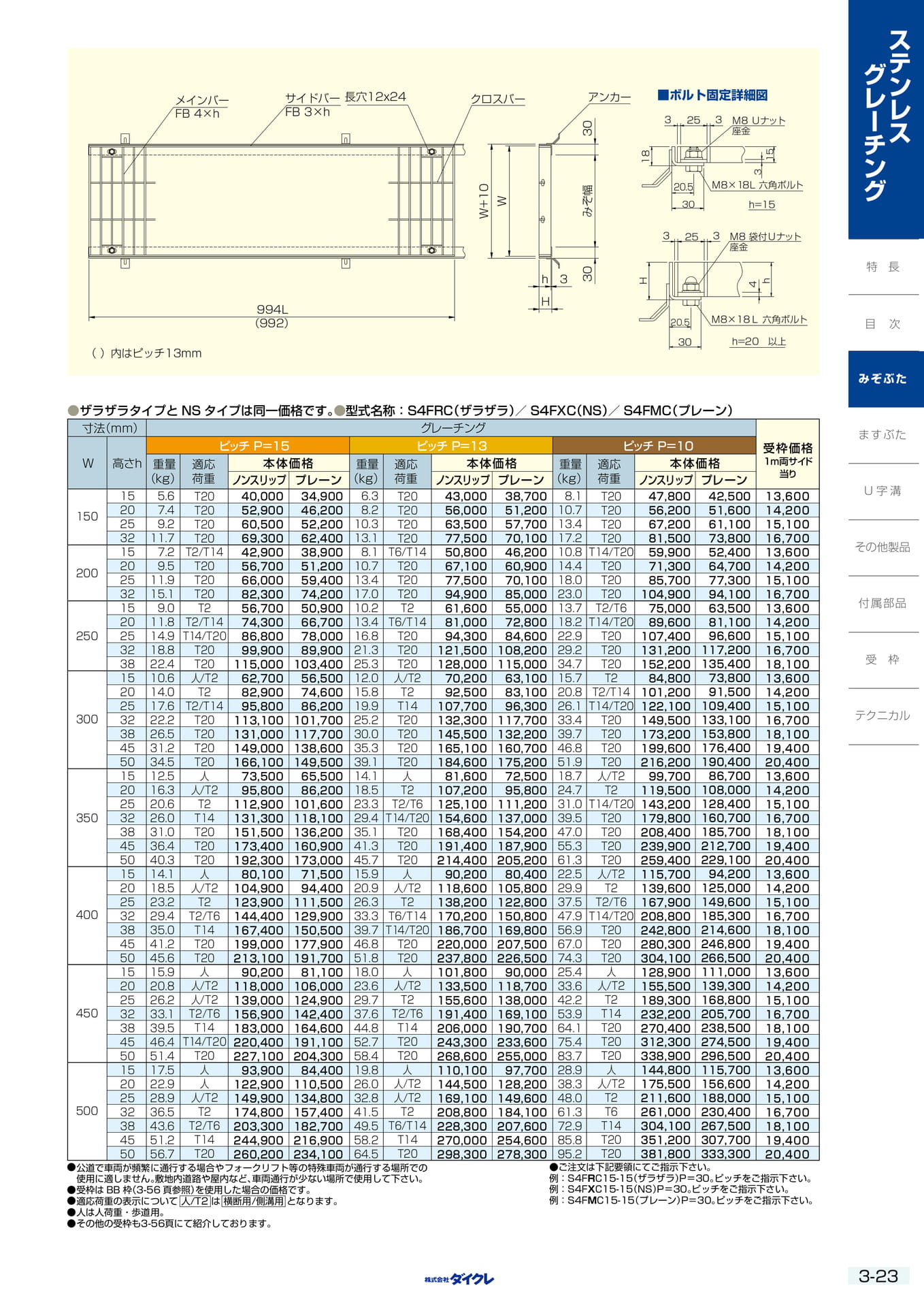 3-23  みぞぶた4mmF固定
