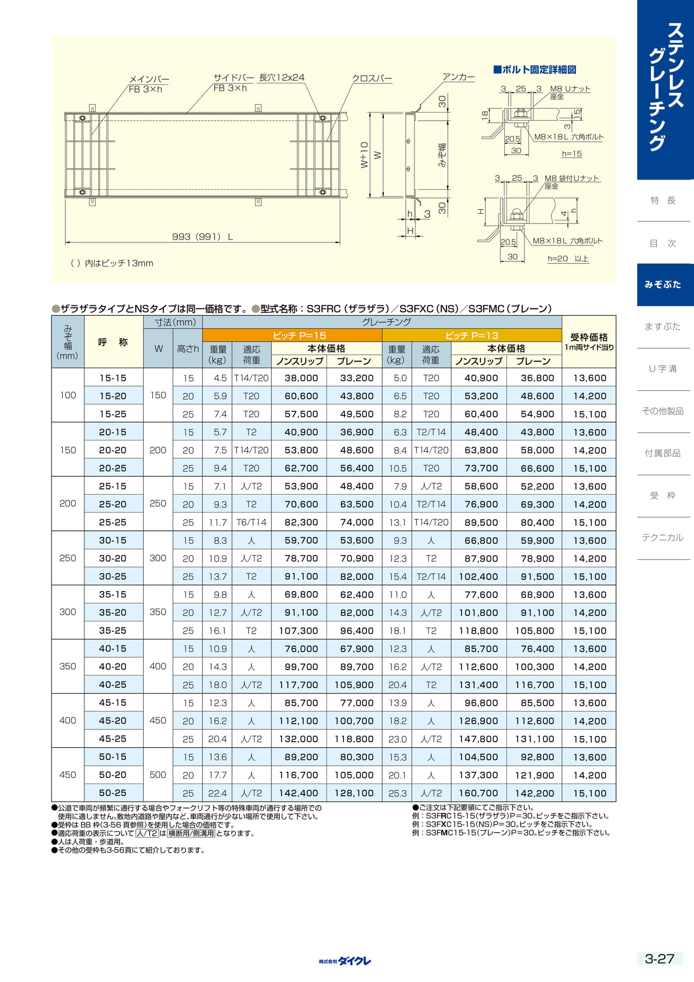 3-27  みぞぶた3mm固定