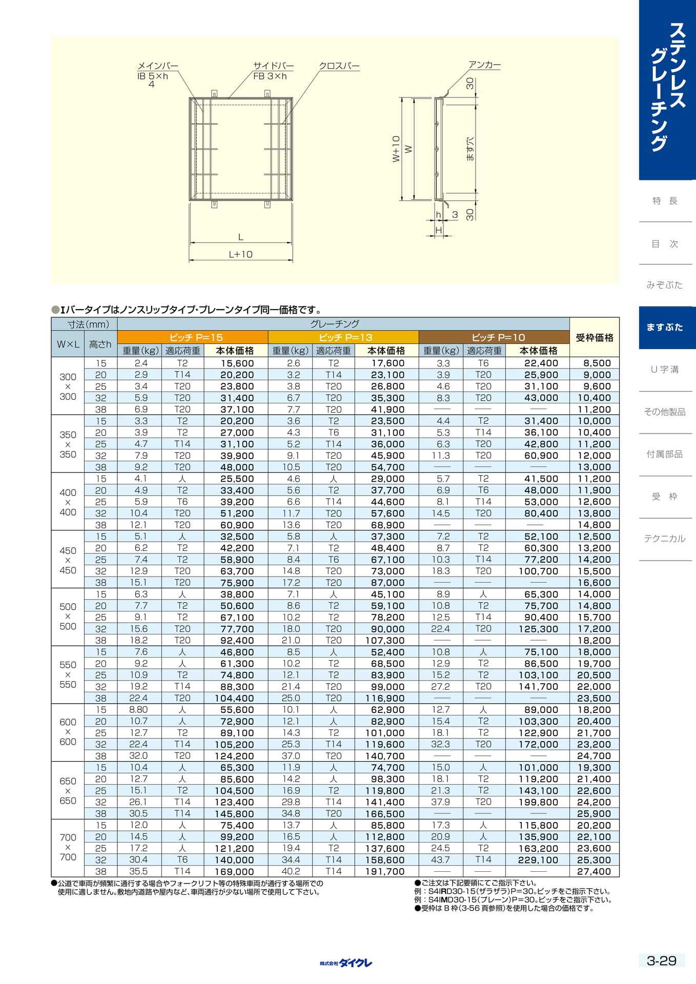 3-29  ますぶた
