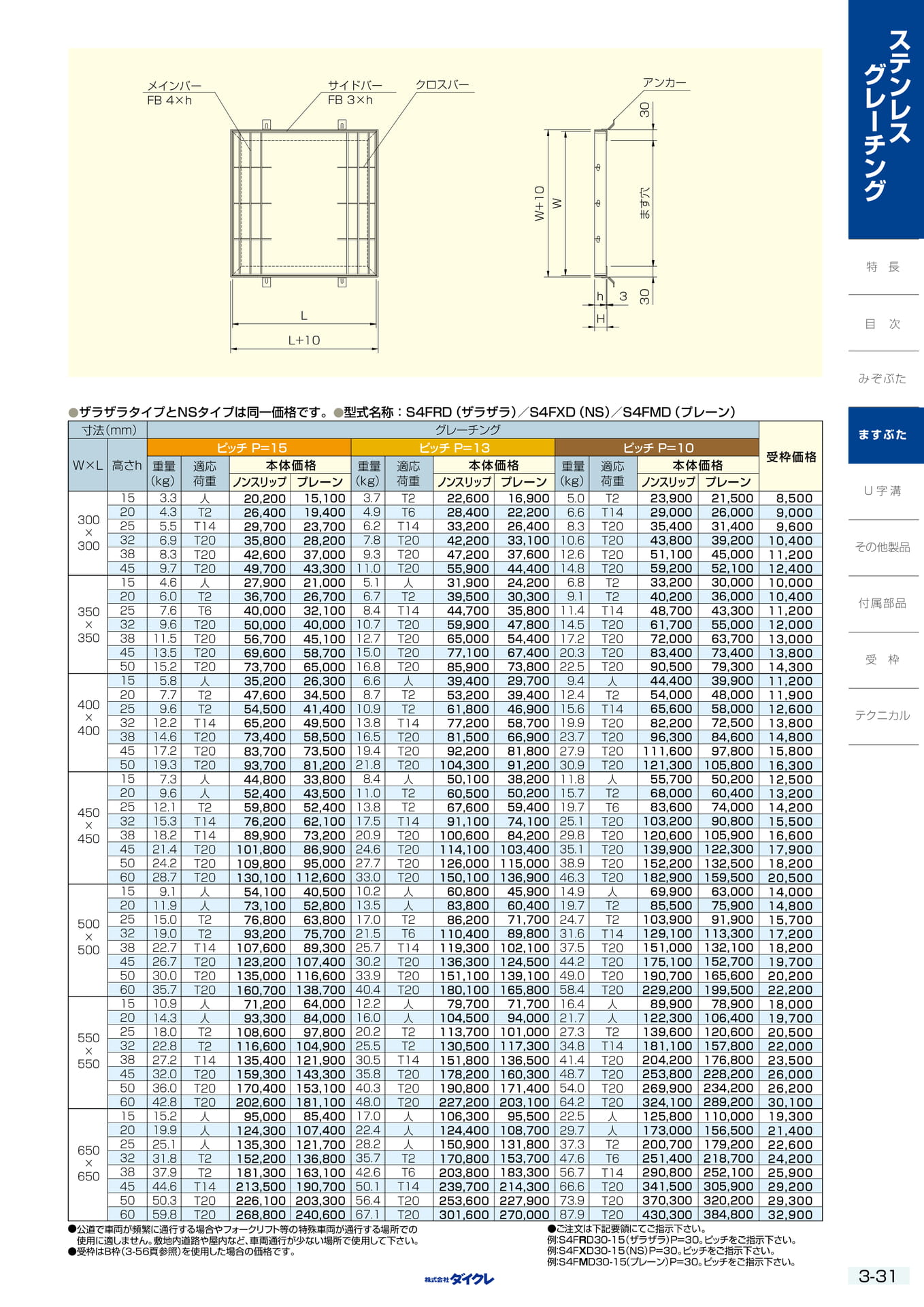 3-31  ますぶた