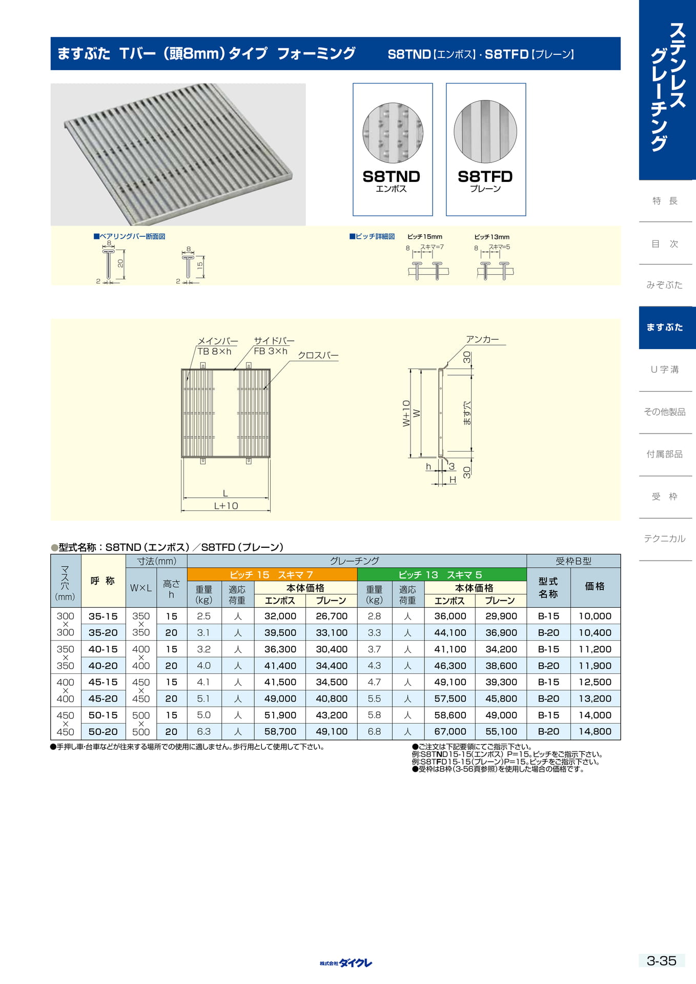 3-35  ますぶた