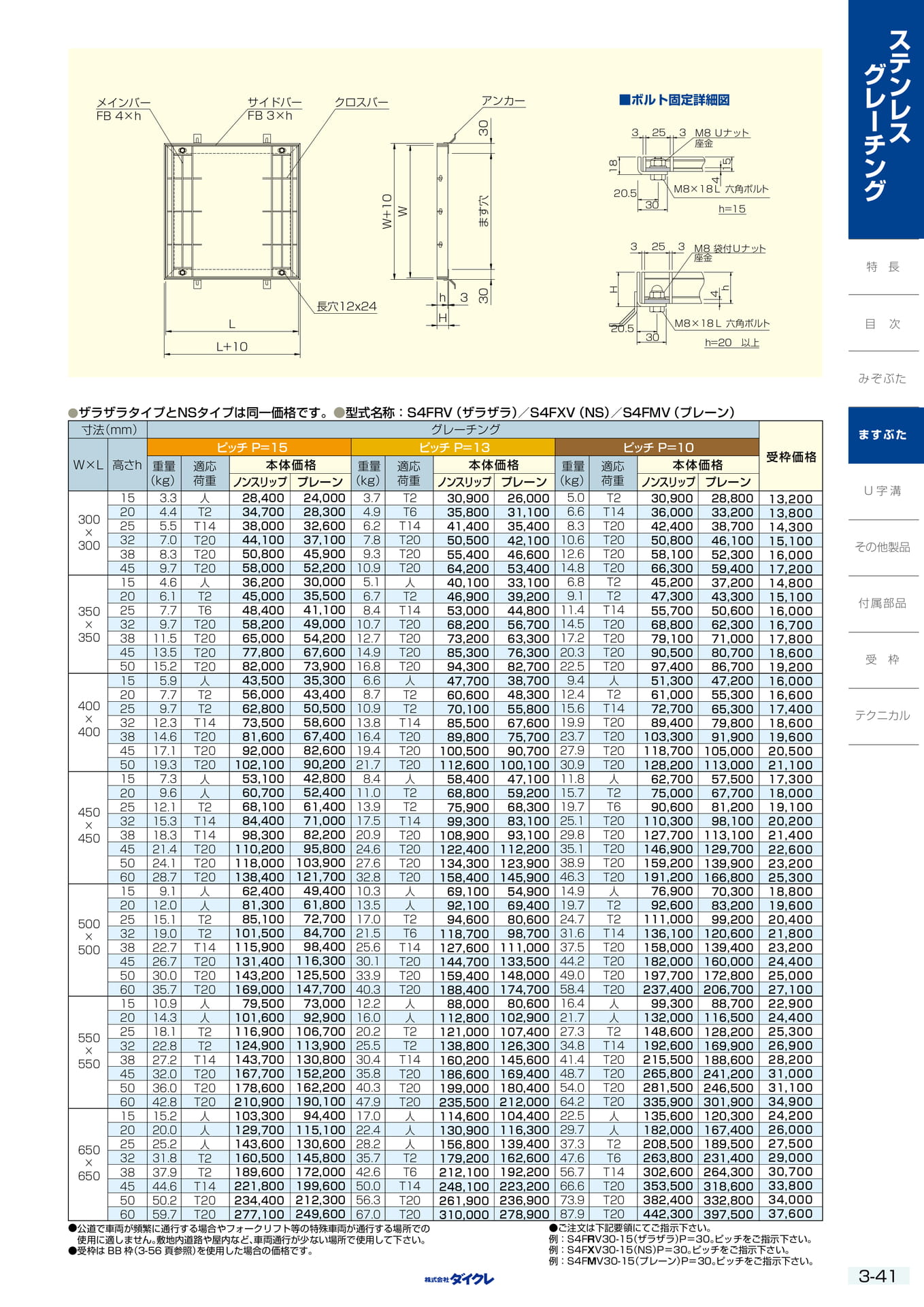 3-41  ますぶた