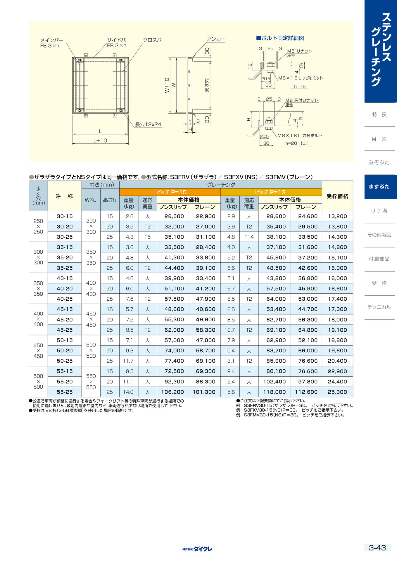 3-43  ますぶた