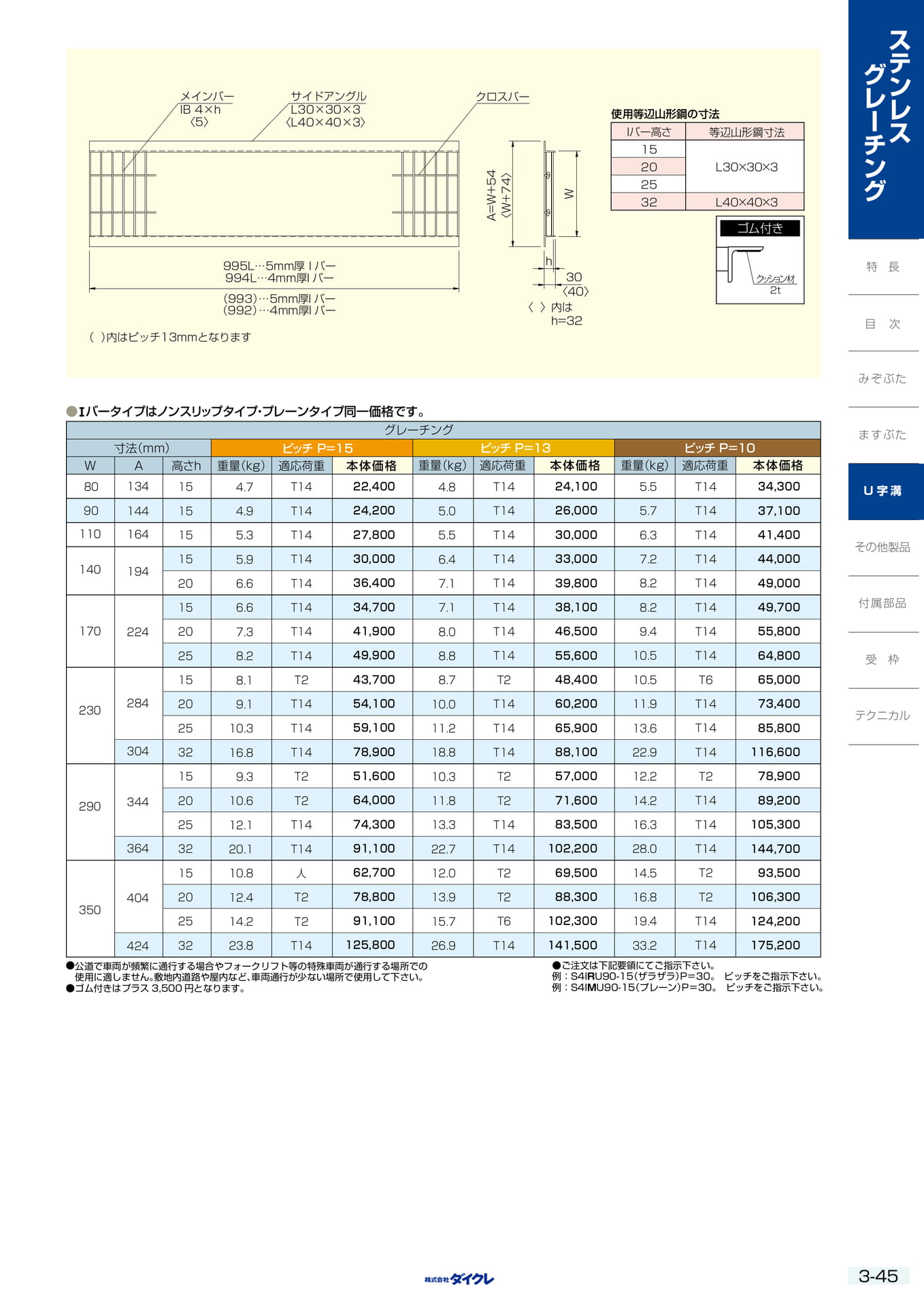 3-45  U字溝