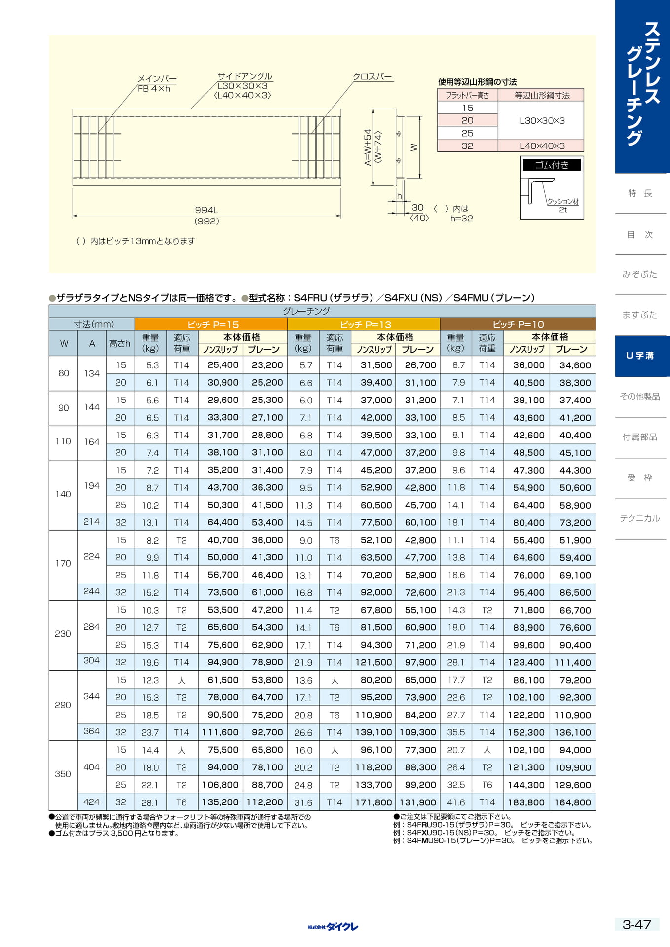 3-47  U字溝