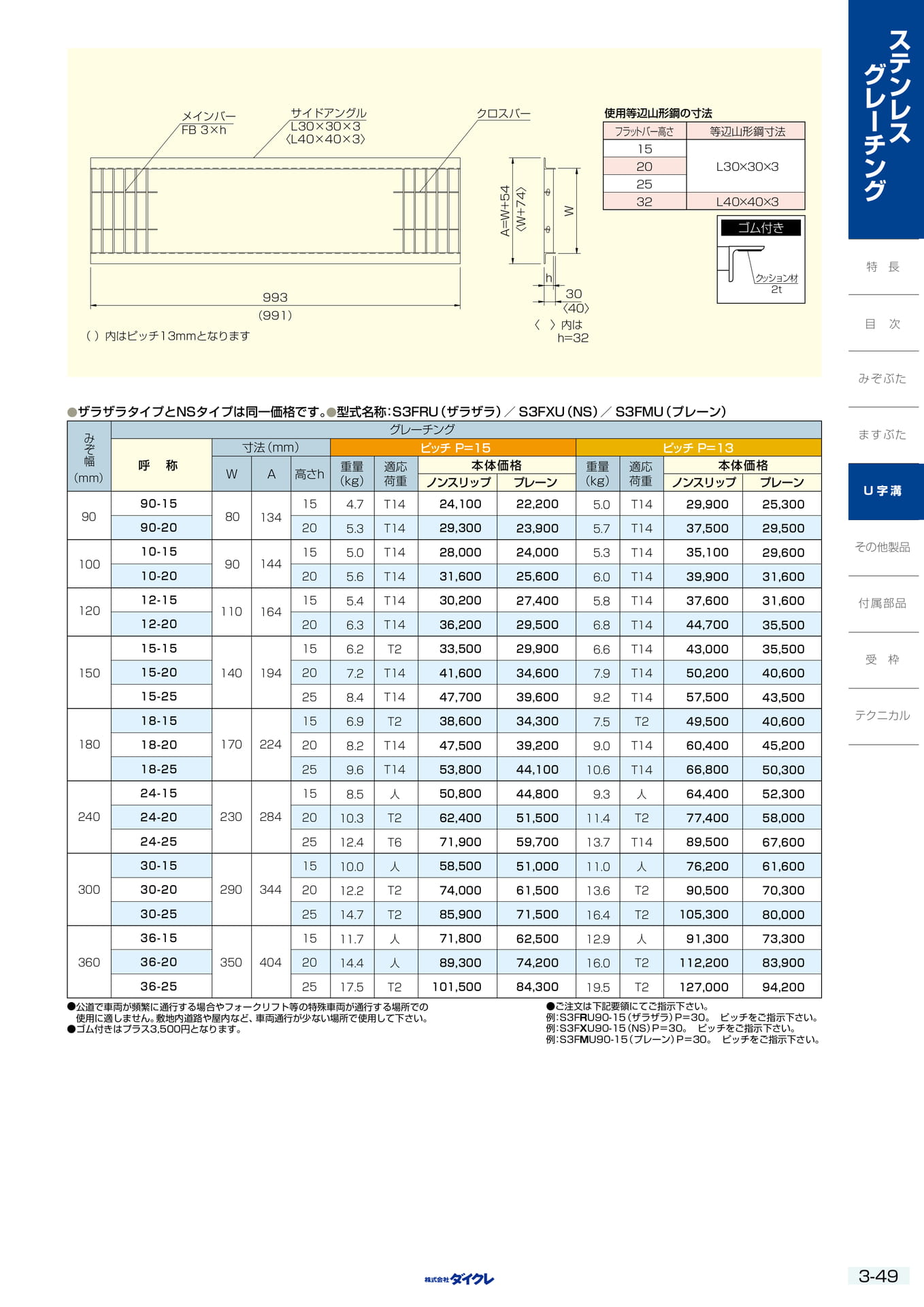 3-49  U字溝