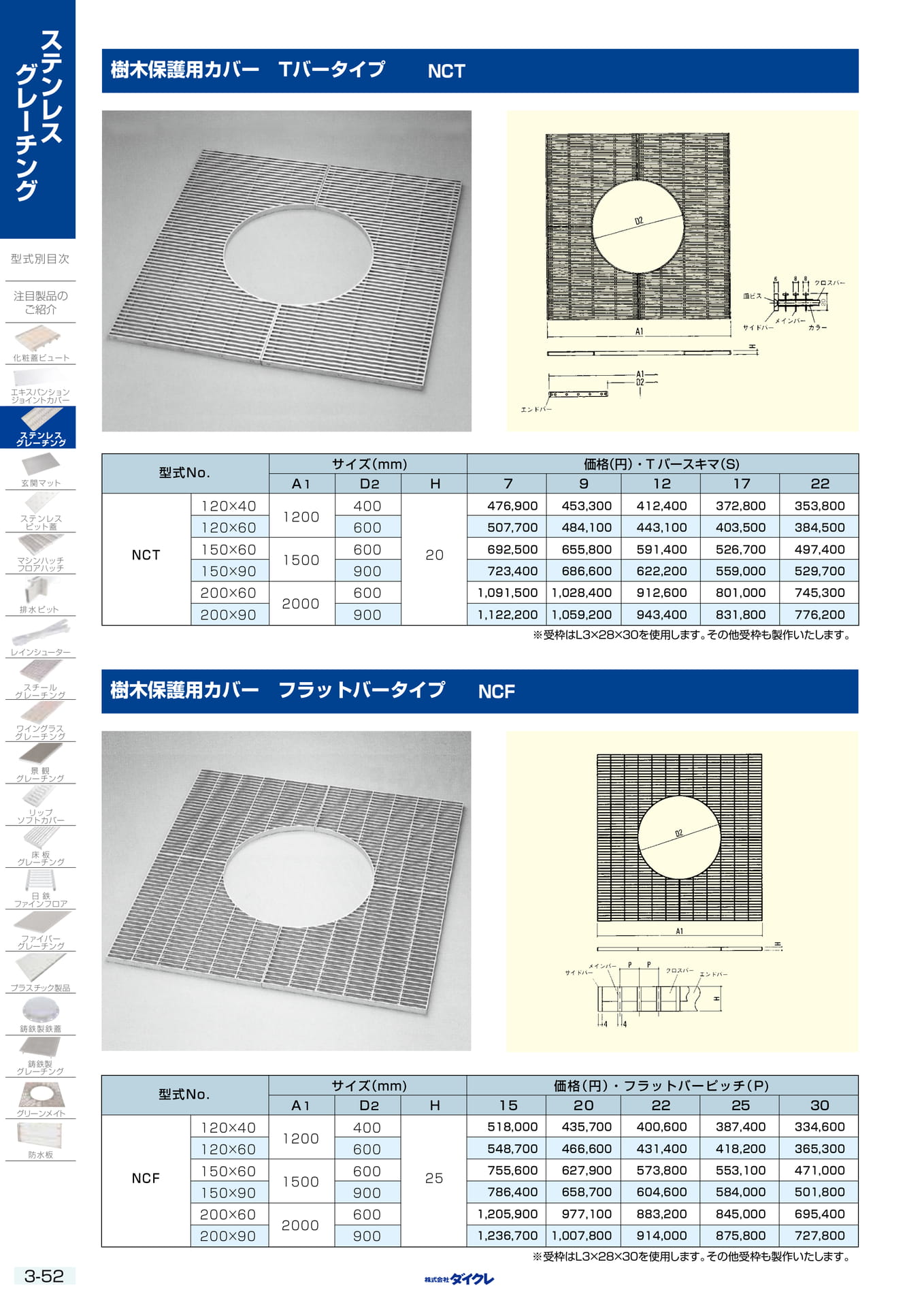 3-52  その他製品