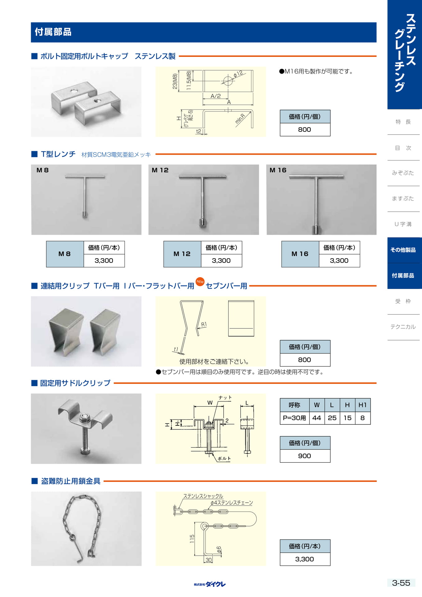 3-55  付属部品