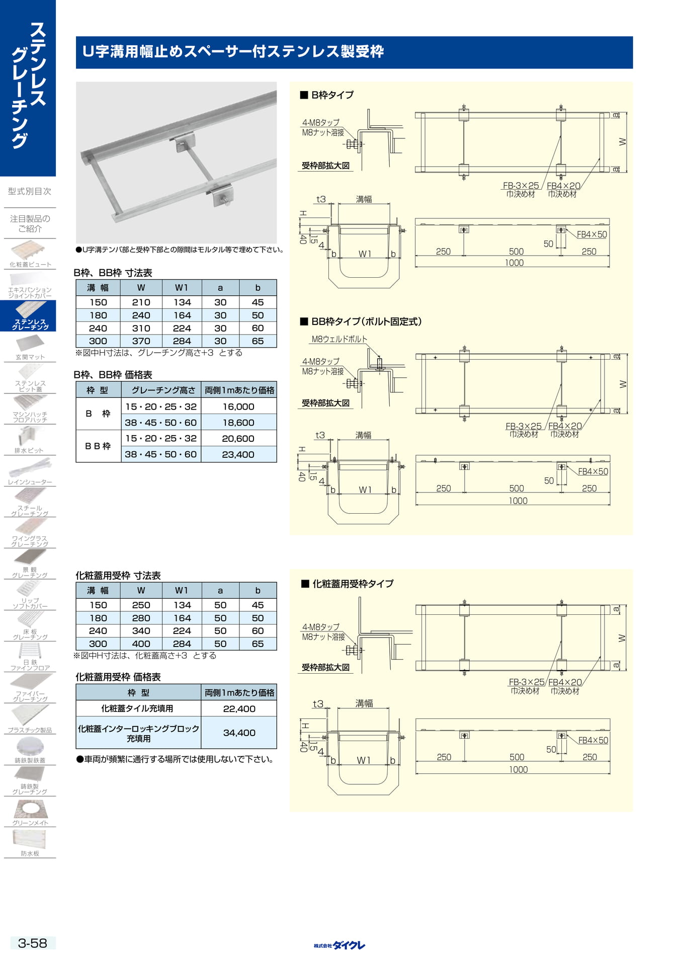 3-58  受枠