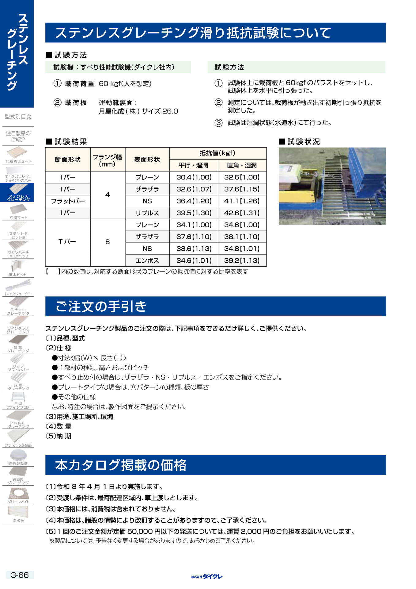 3-66  ﾃｸﾆｶﾙ