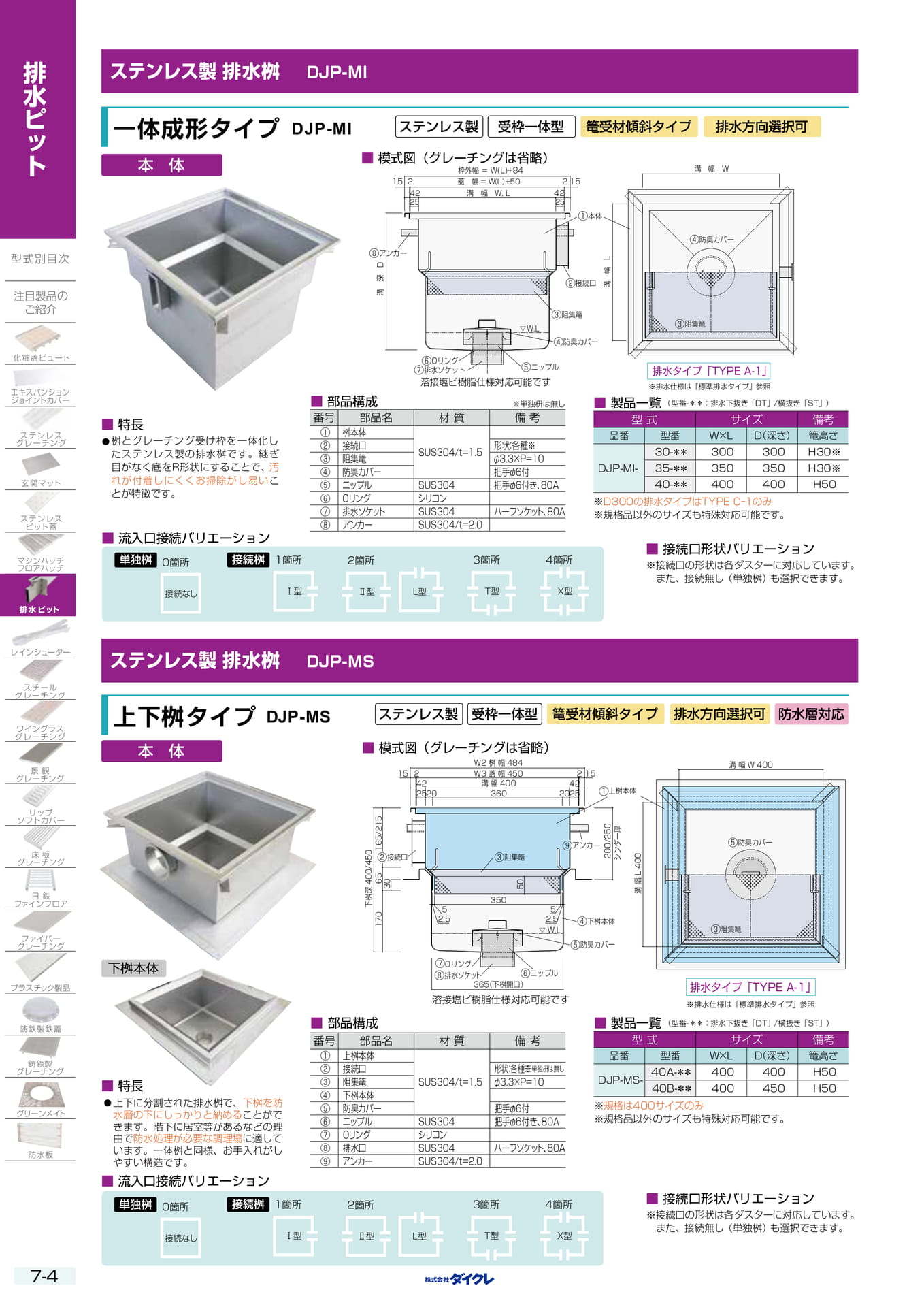 7-4 ｱﾙﾐ製一般歩行用