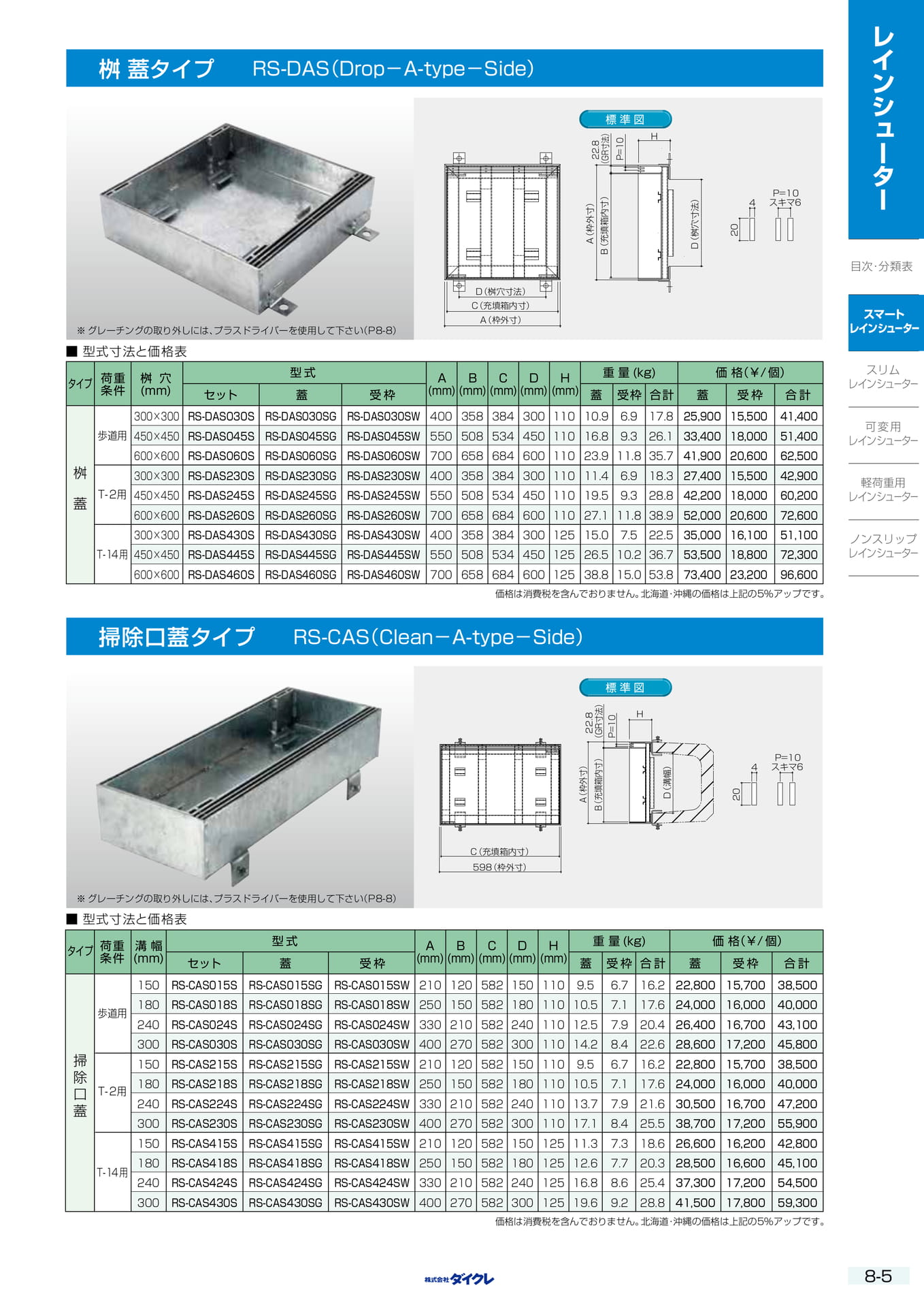 8-5 ｽﾏｰﾄA極細ｻｲﾄﾞ桝用