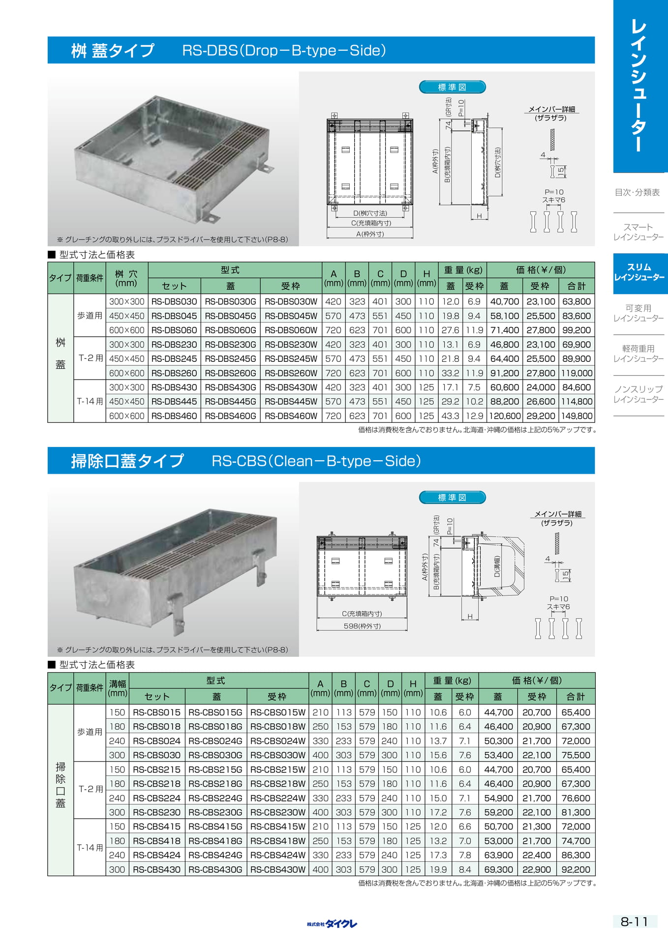 8-11 ｽﾘﾑBｻｲﾄﾞ桝用