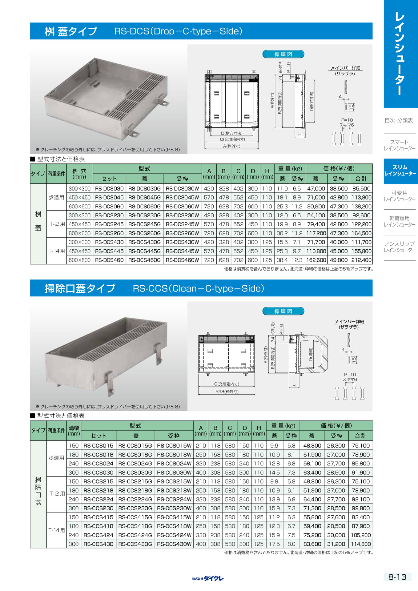 8-13 ｽﾘﾑCｻｲﾄﾞ桝用