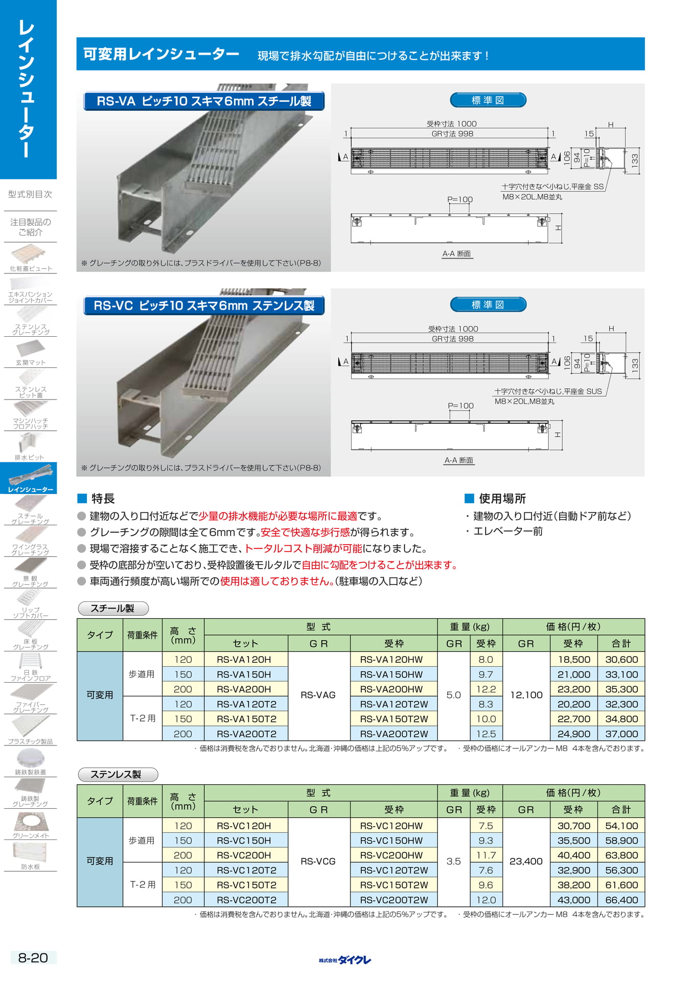 8-20 可変用ﾚｲﾝｼｭｰﾀｰ
