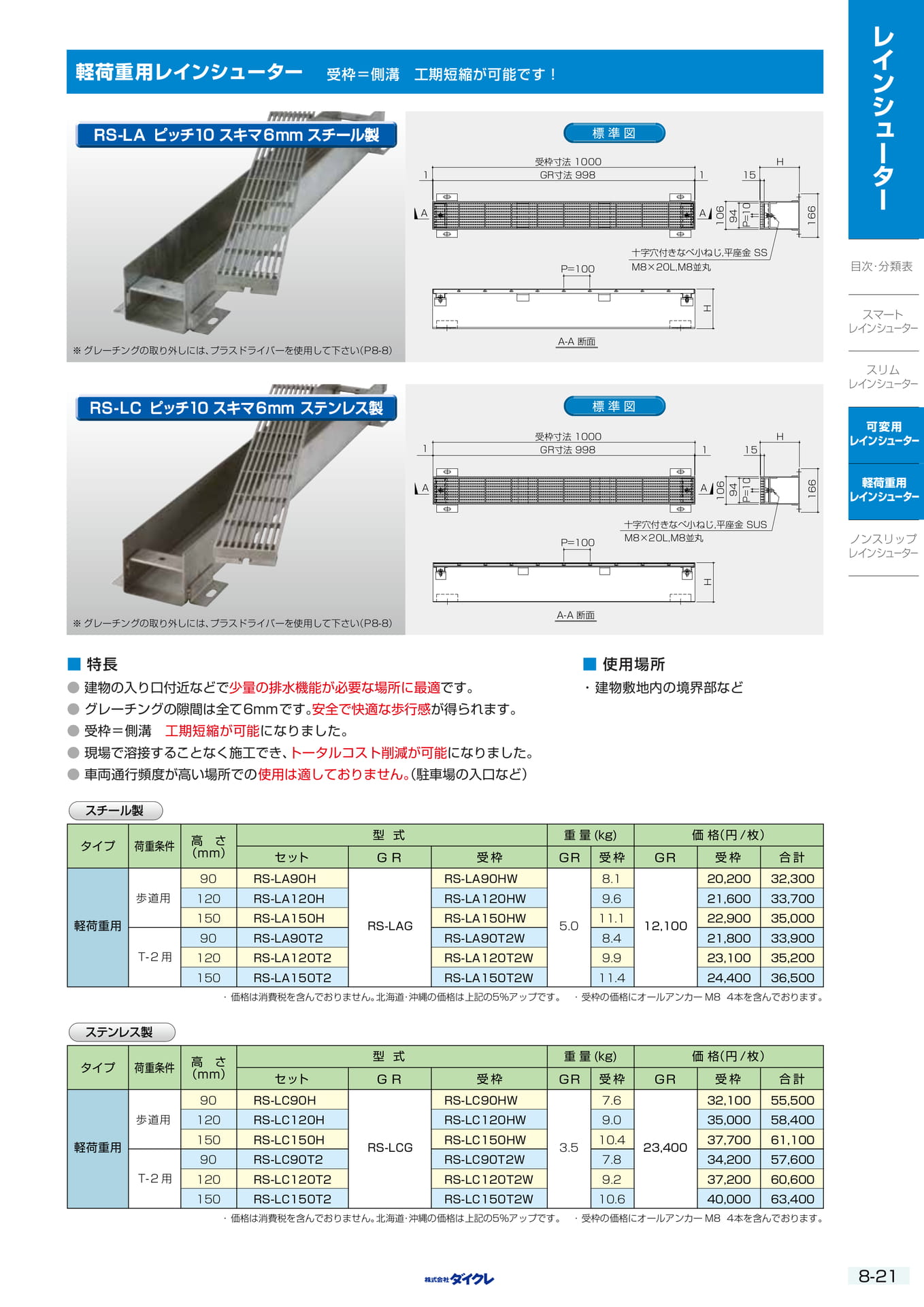 8-21 軽荷重用ﾚｲﾝｼｭｰﾀｰ