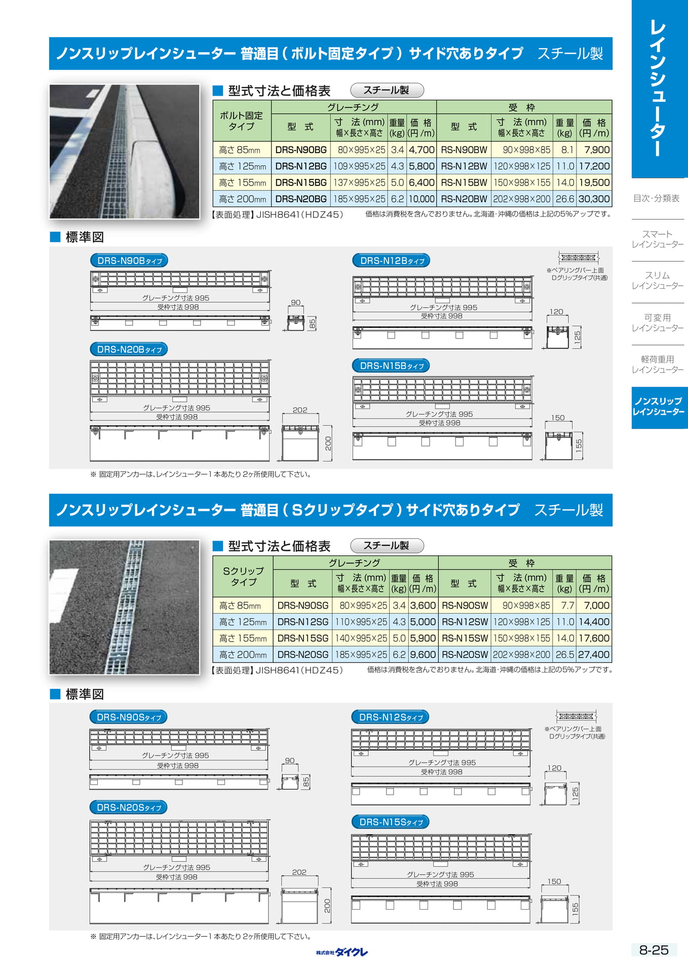 8-25 ﾉﾝｽﾘｯﾌﾟRS､普通目