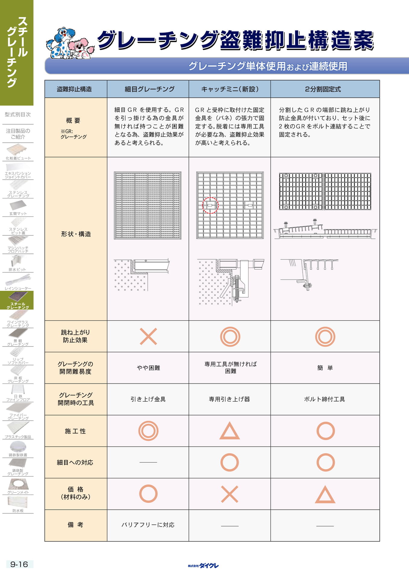 9-16 盗難防止構造案(新設)