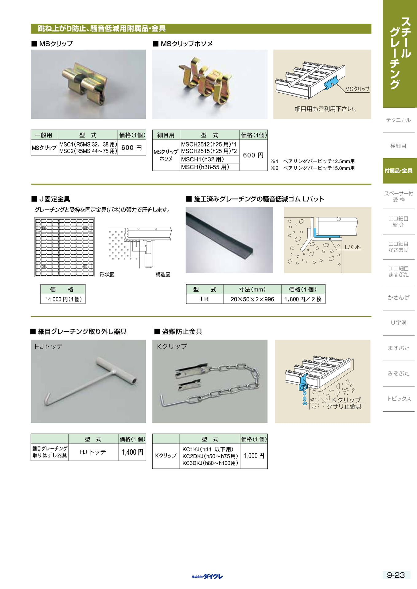 9-23 ｸﾞﾚｰﾁﾝｸﾞ付属品･金具