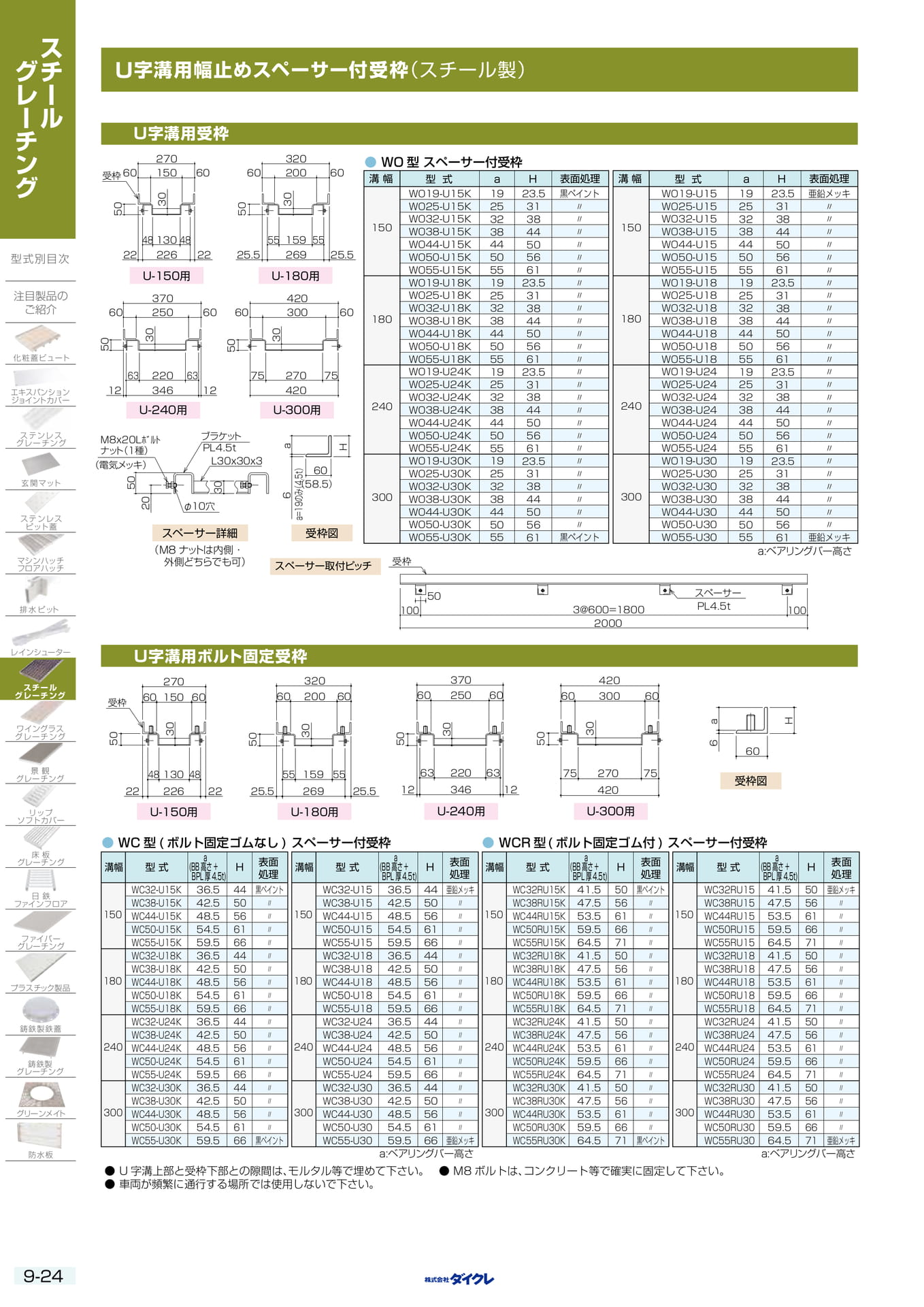 9-24 U字溝用幅止めｽﾍﾟｰｻｰ付き受枠