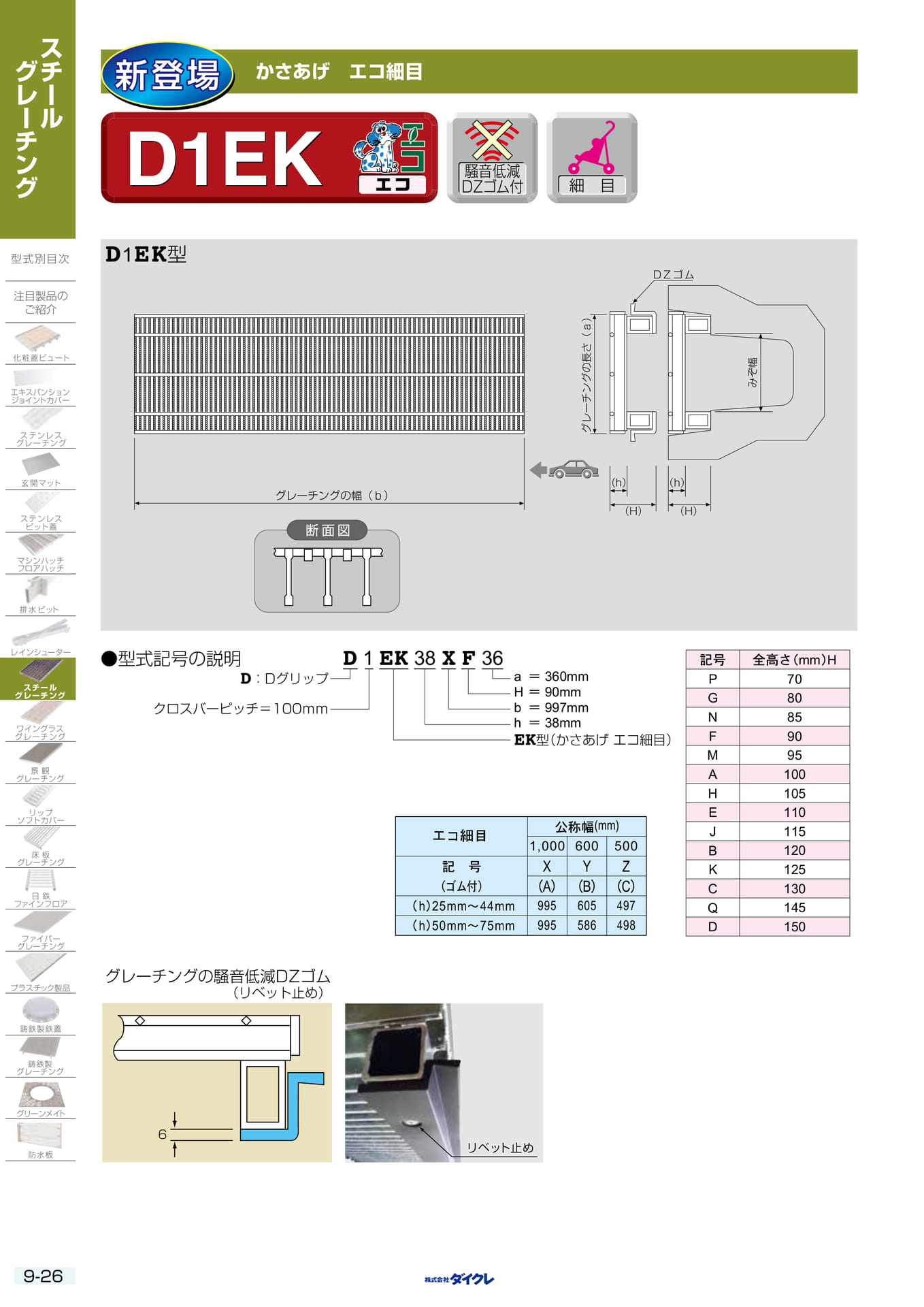 9-26 ｴｺ細目JISかさあげ