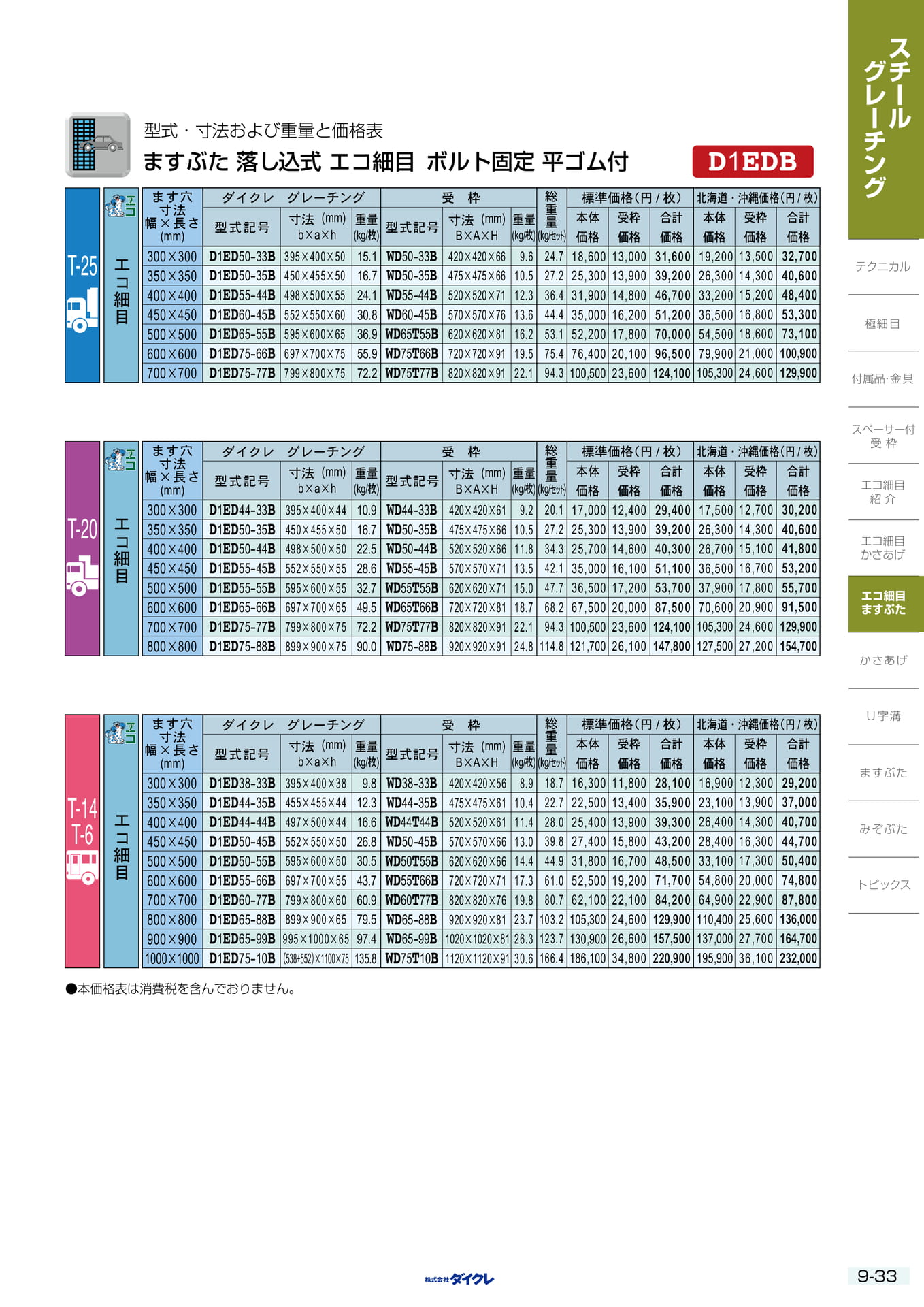 9-33 ｴｺ細目 ます固定