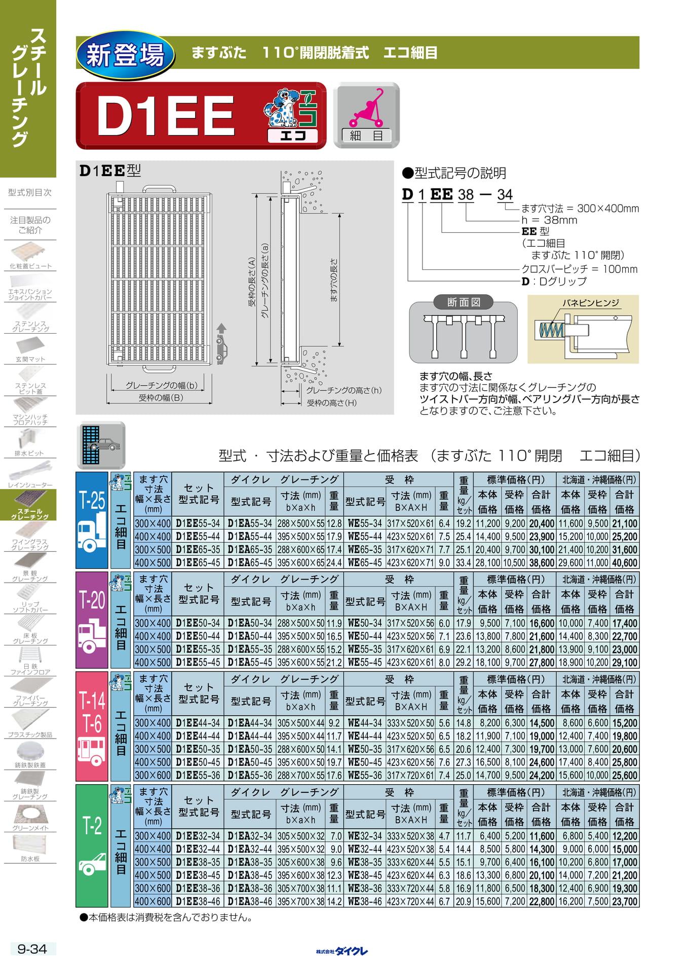 9-34 ｴｺ細目 ます110度