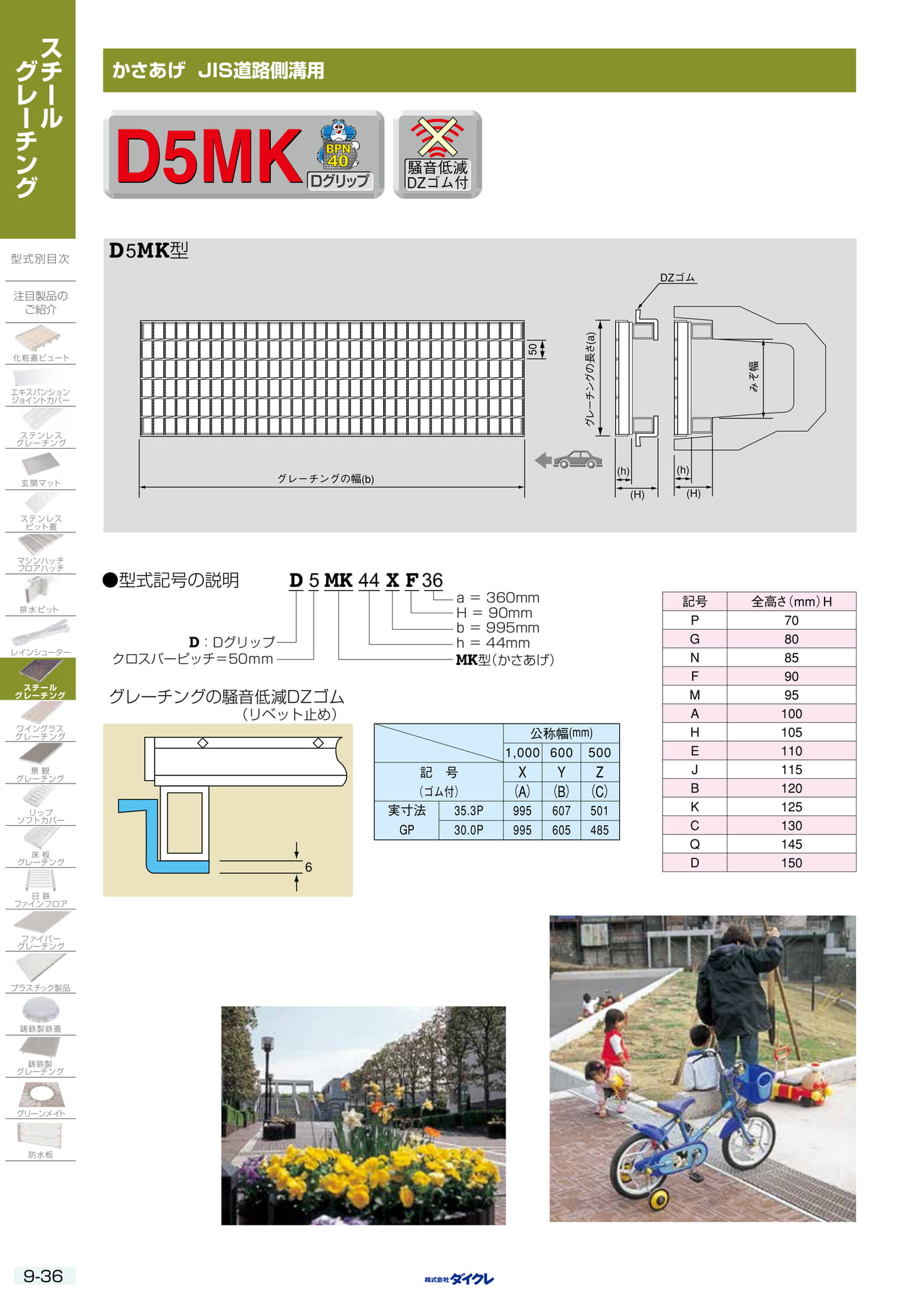 9-36 かさあげJIS