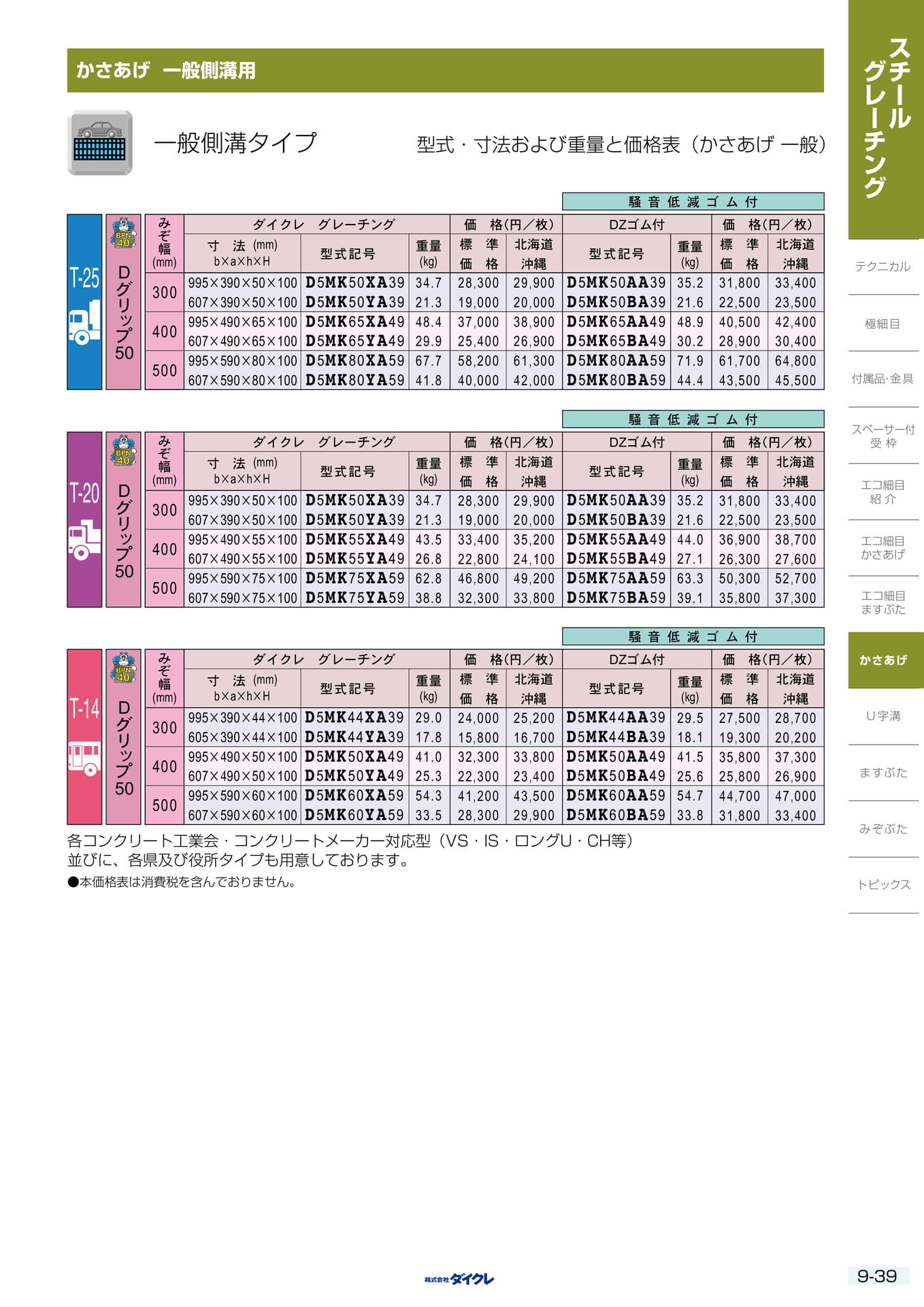 9-39 かさあげ一般