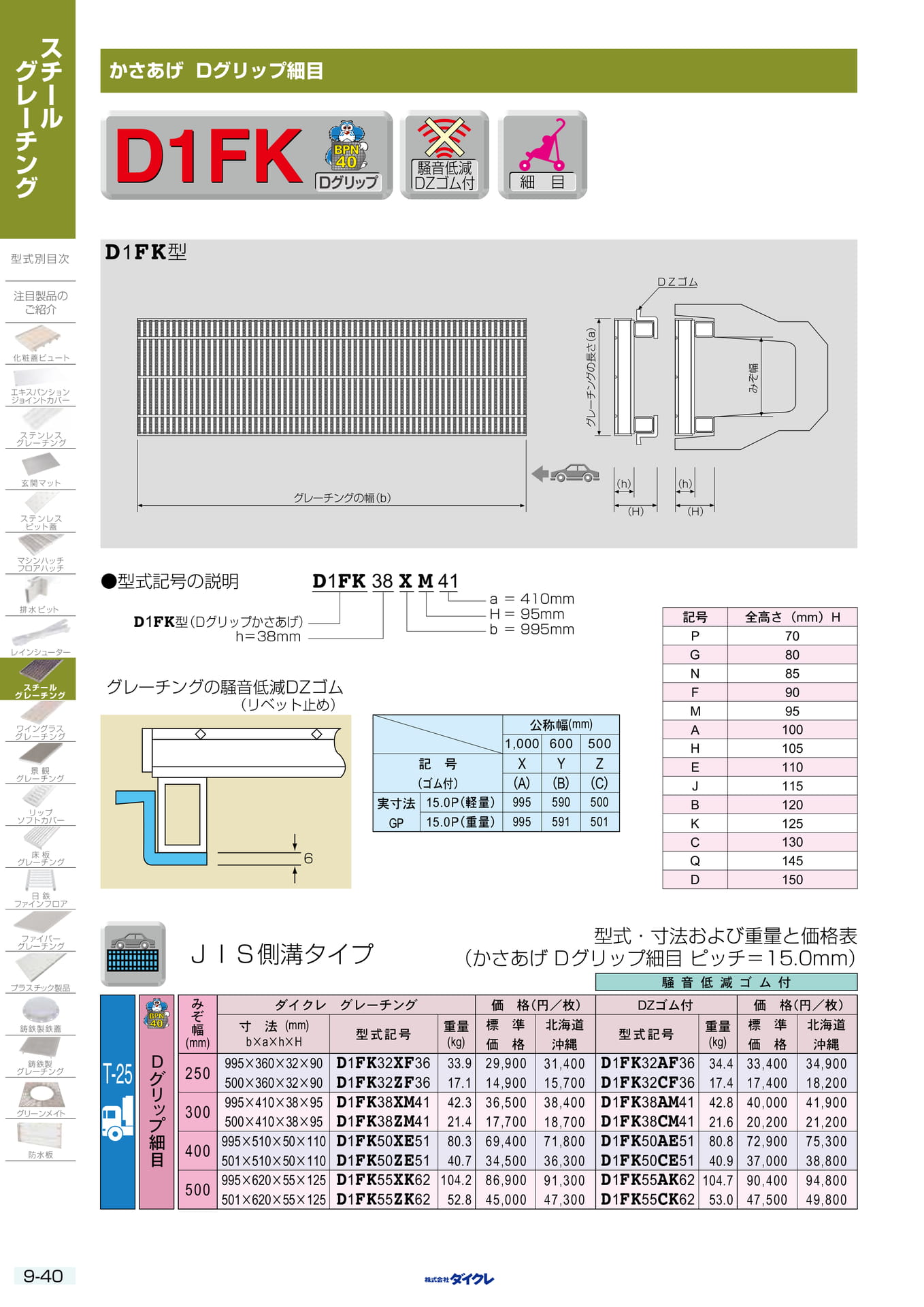 9-40 かさあげ細目JIS