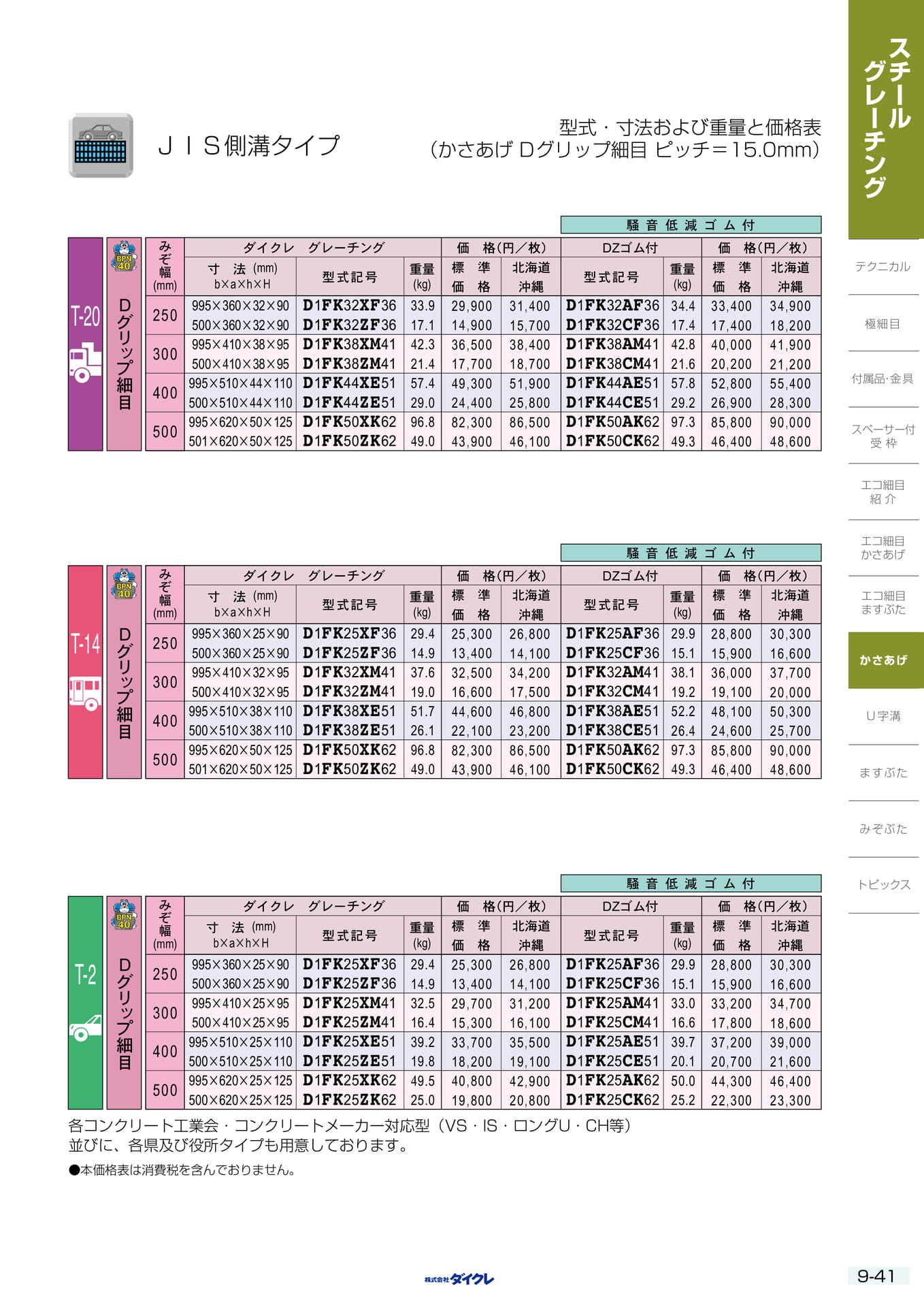 9-41 かさあげ細目JIS