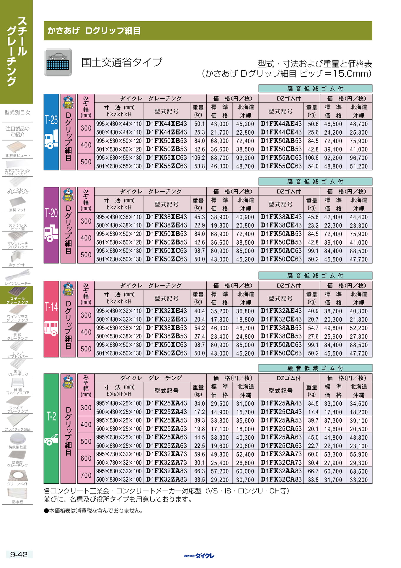 9-42 かさあげ国土交通省