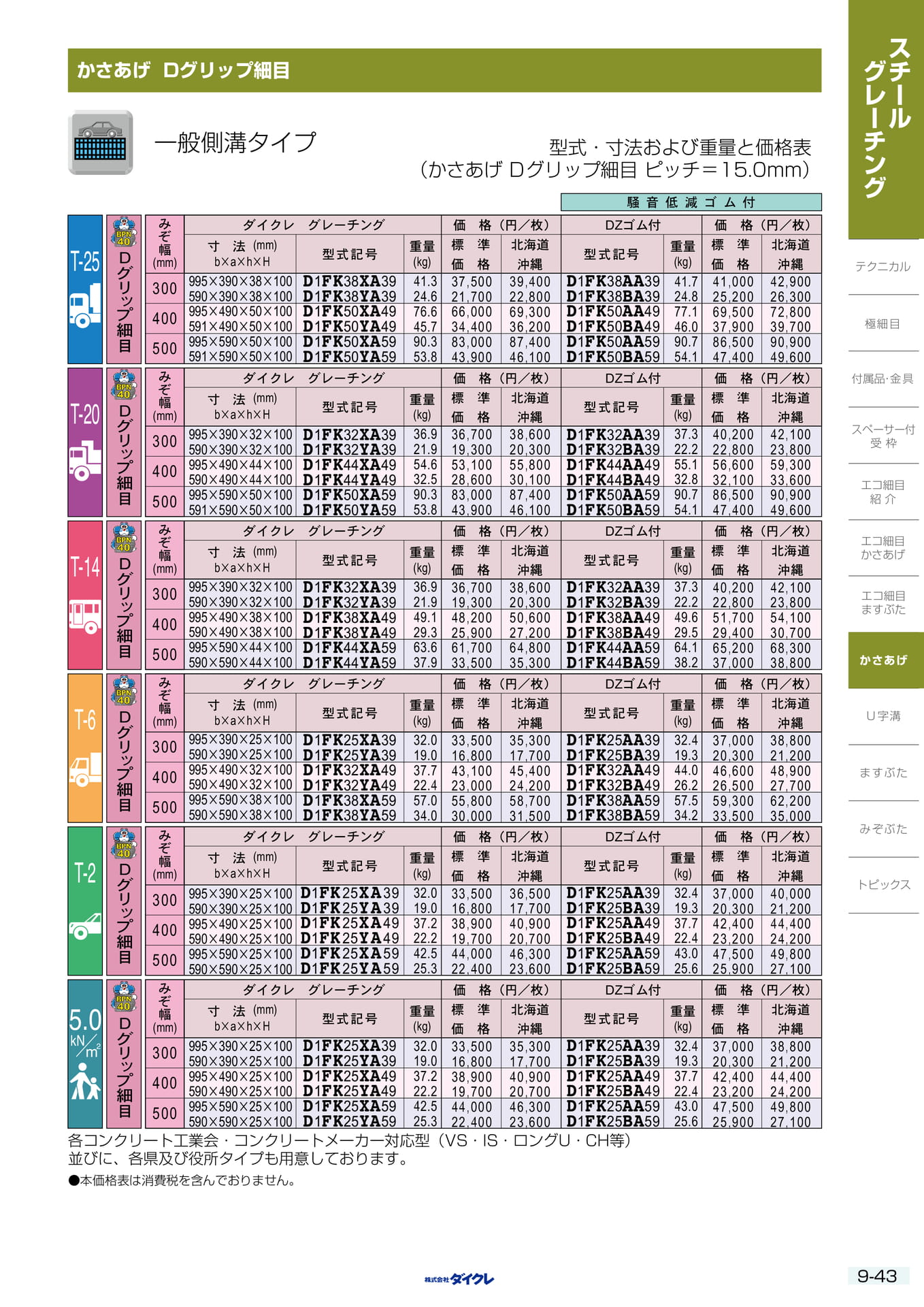 9-43 かさあげ一般側溝