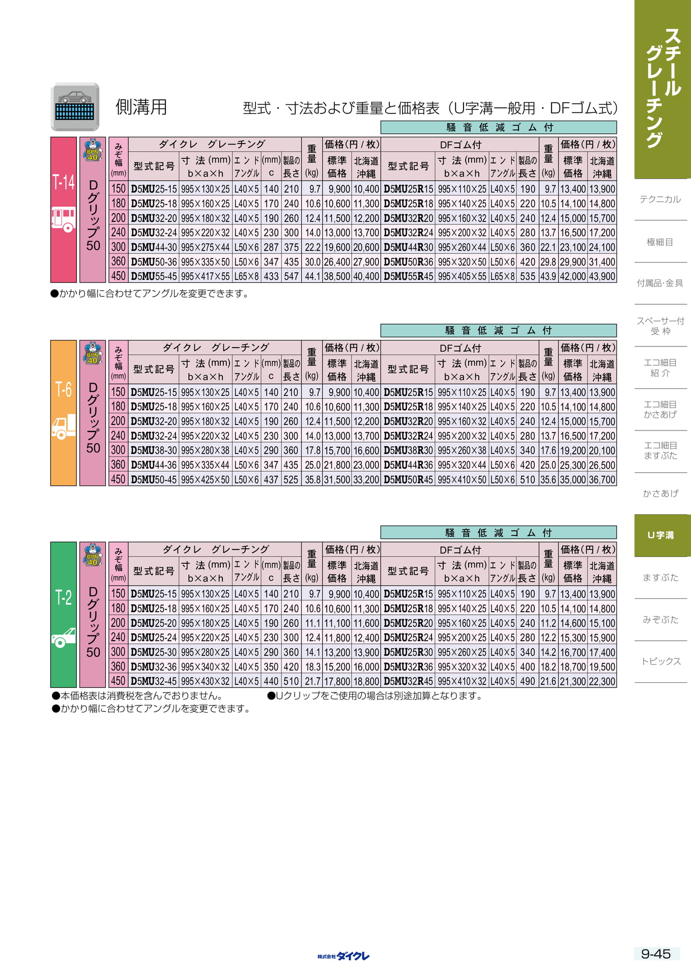 9-45 U字溝用 普通目