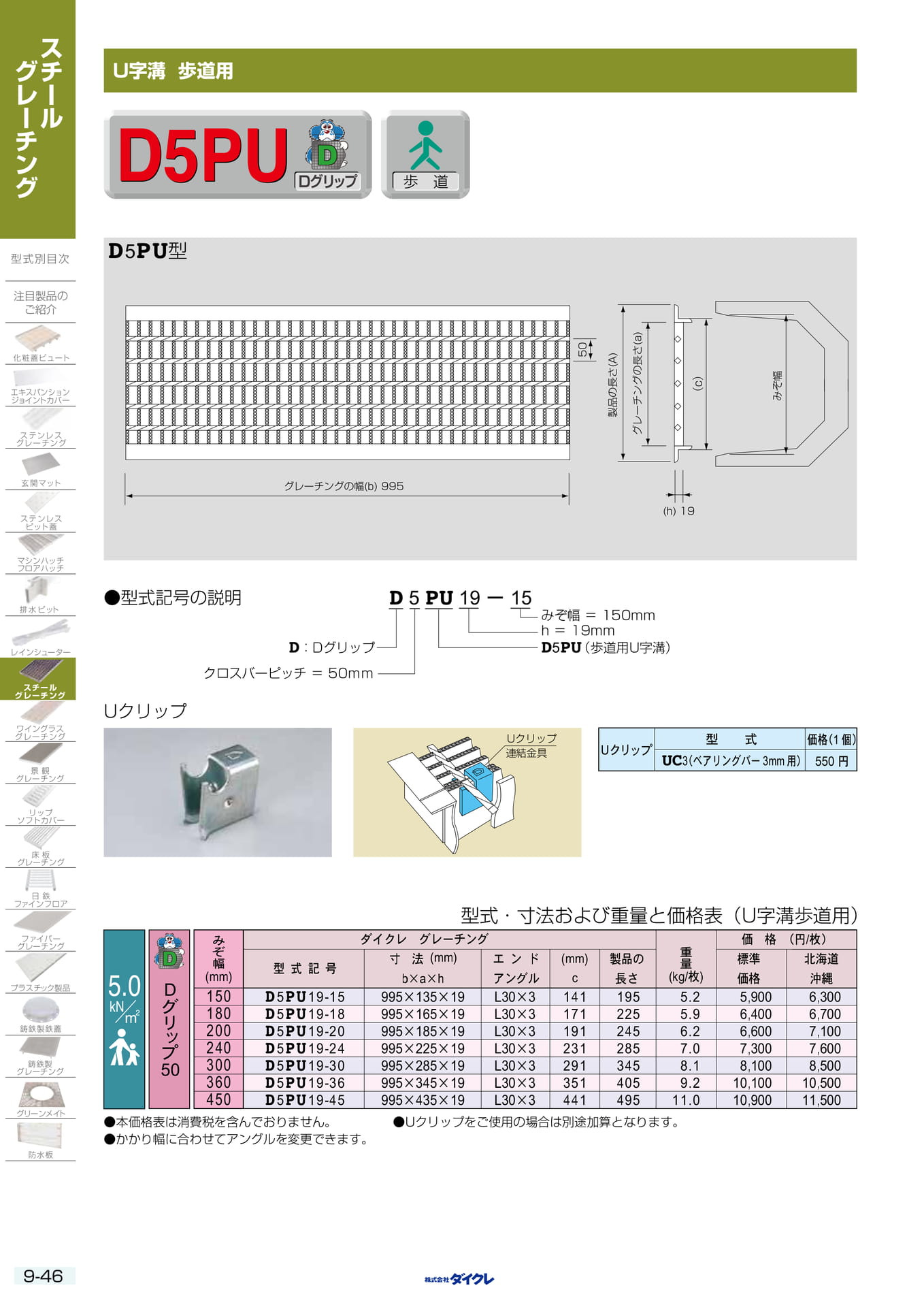 9-46 U字溝用 歩道用