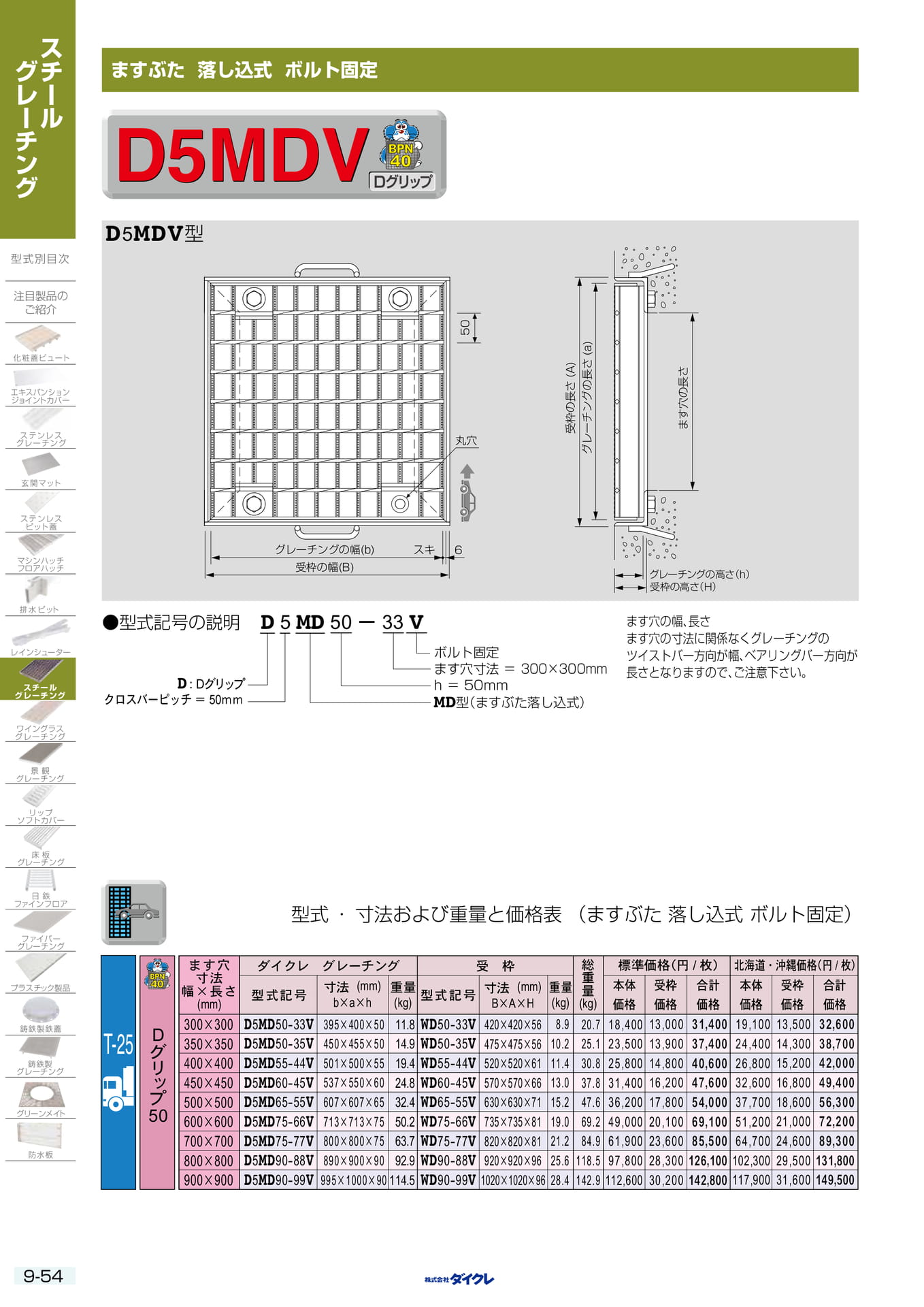 9-54 ますふた 落し込式固定
