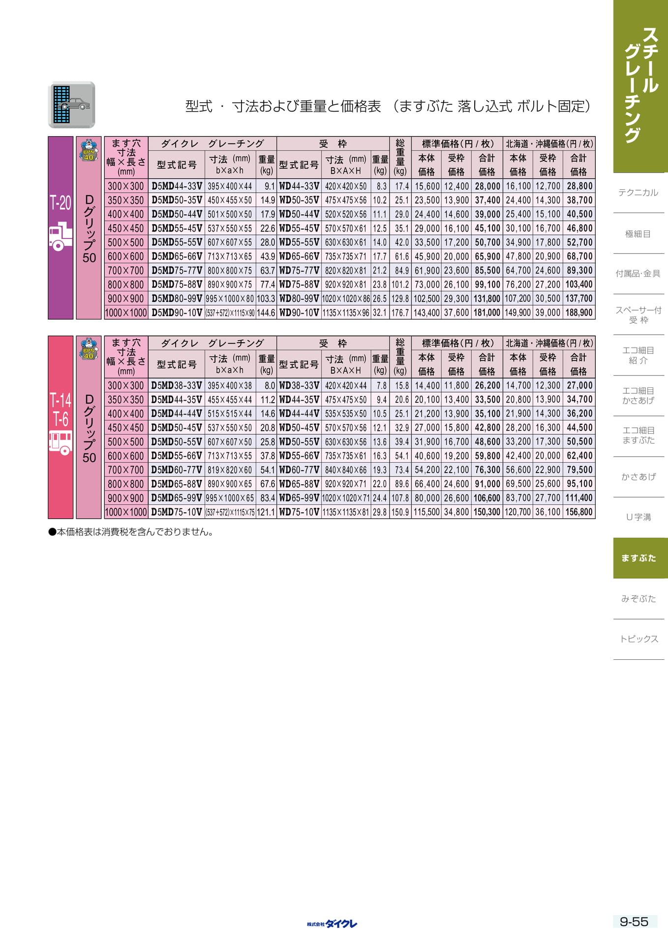 9-55 ますふた 落し込式固定