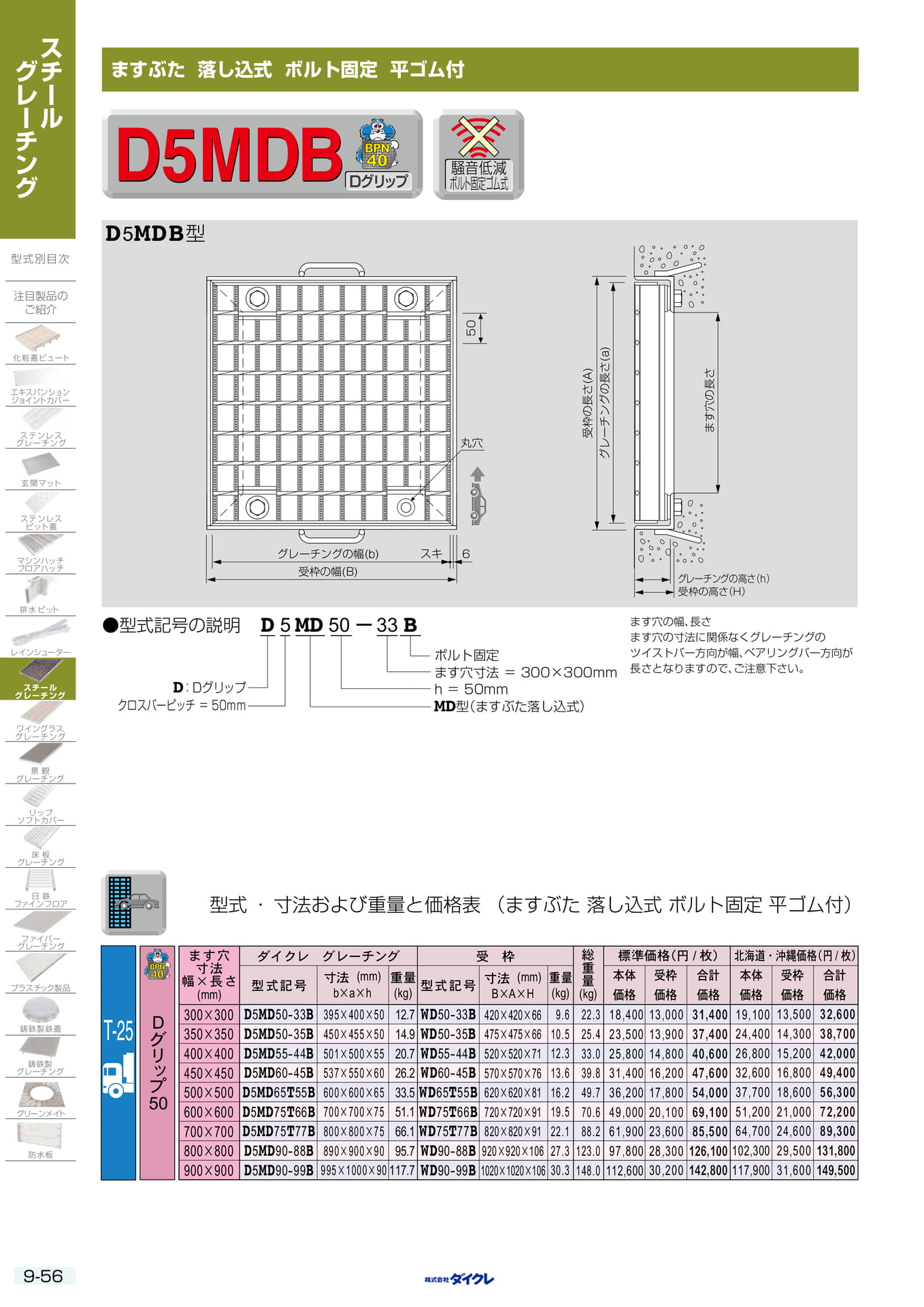 9-56 ますふた 落し込式固定ｺﾞﾑ付