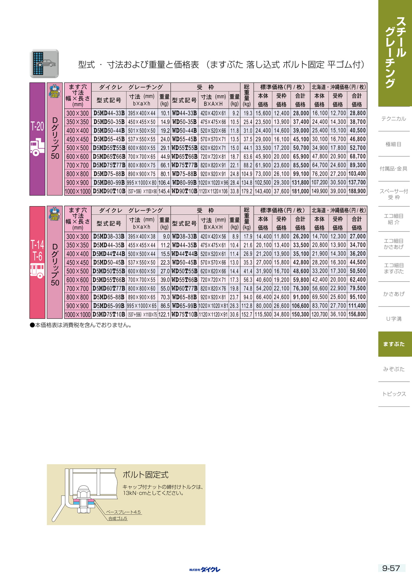 9-57 ますふた 落し込式固定ｺﾞﾑ付