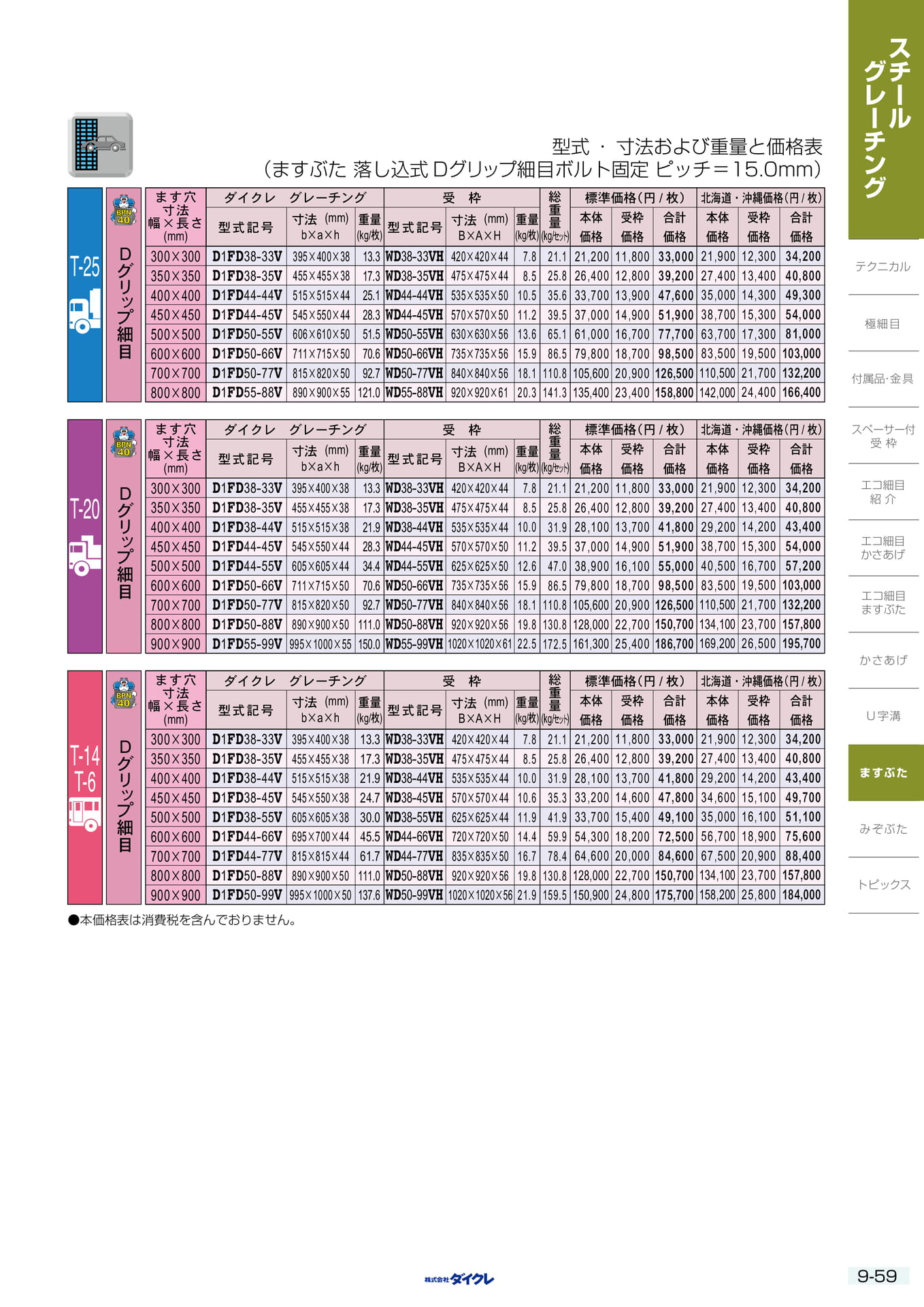 9-59 ますふた 落し込式細目固定