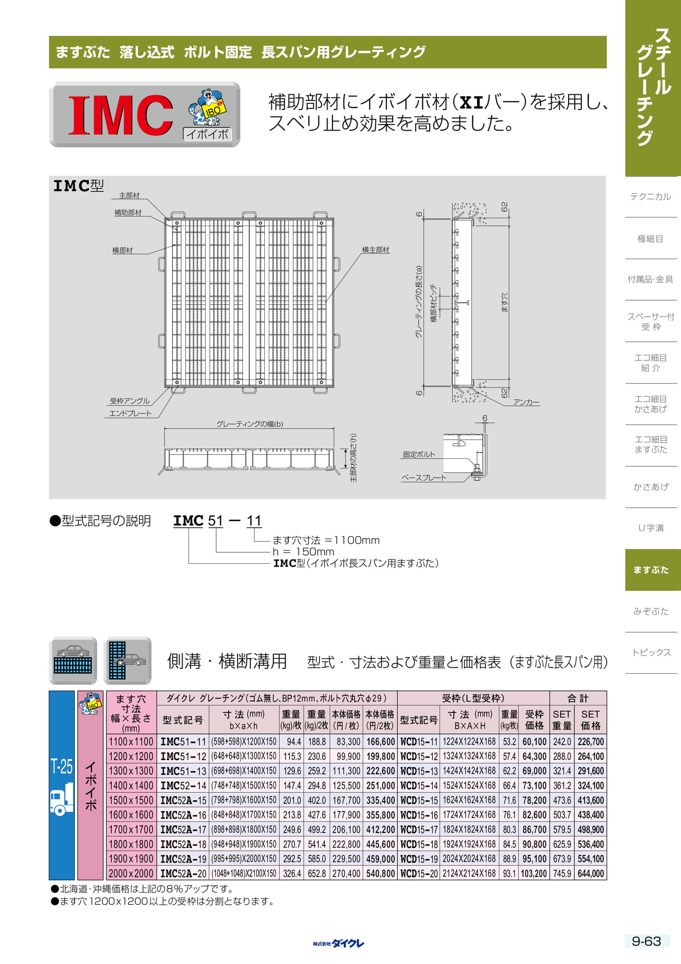 9-63 ますぶた 固定式 長ｽﾊﾟﾝ