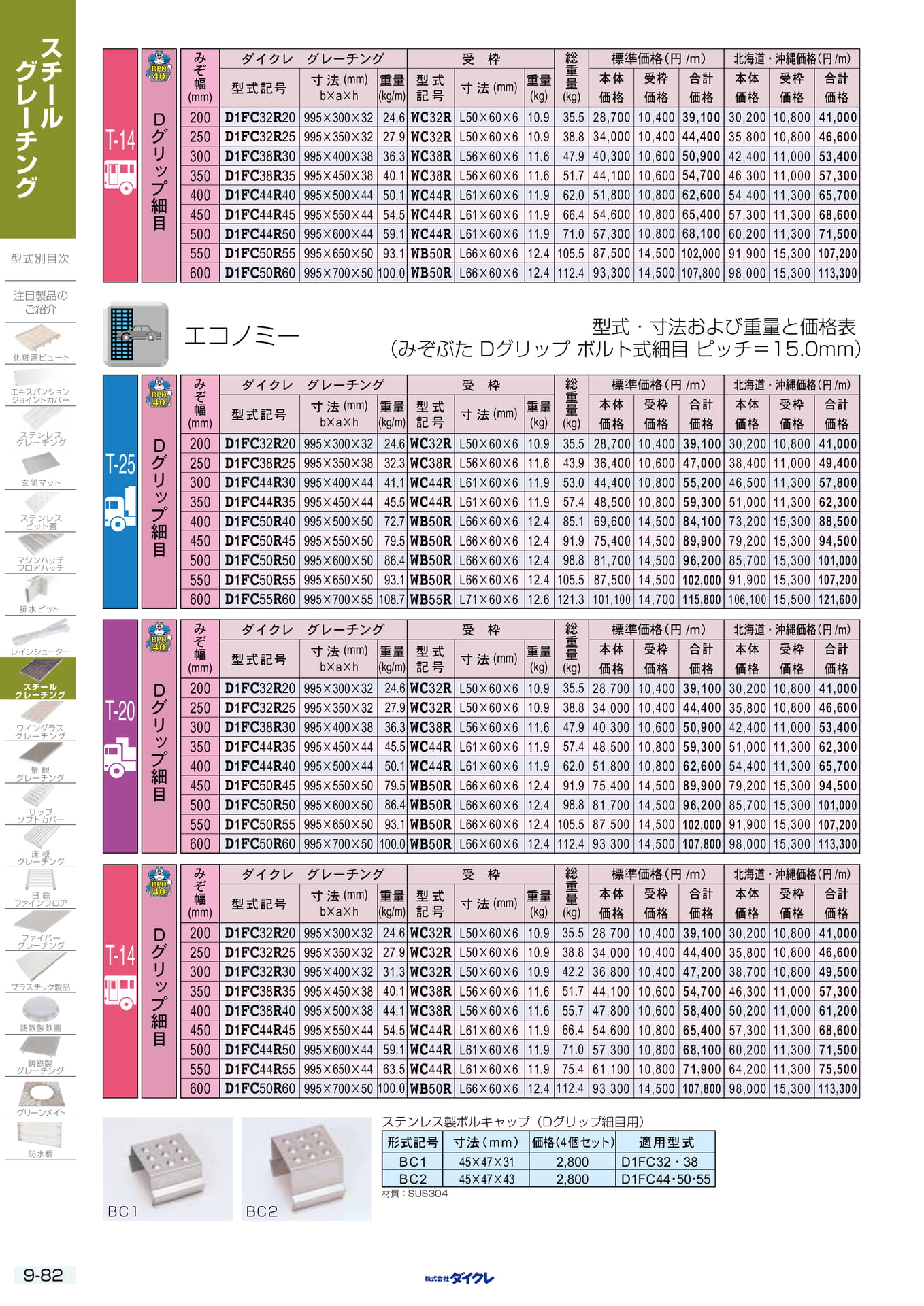 9-82 みぞぶた 固定式細目