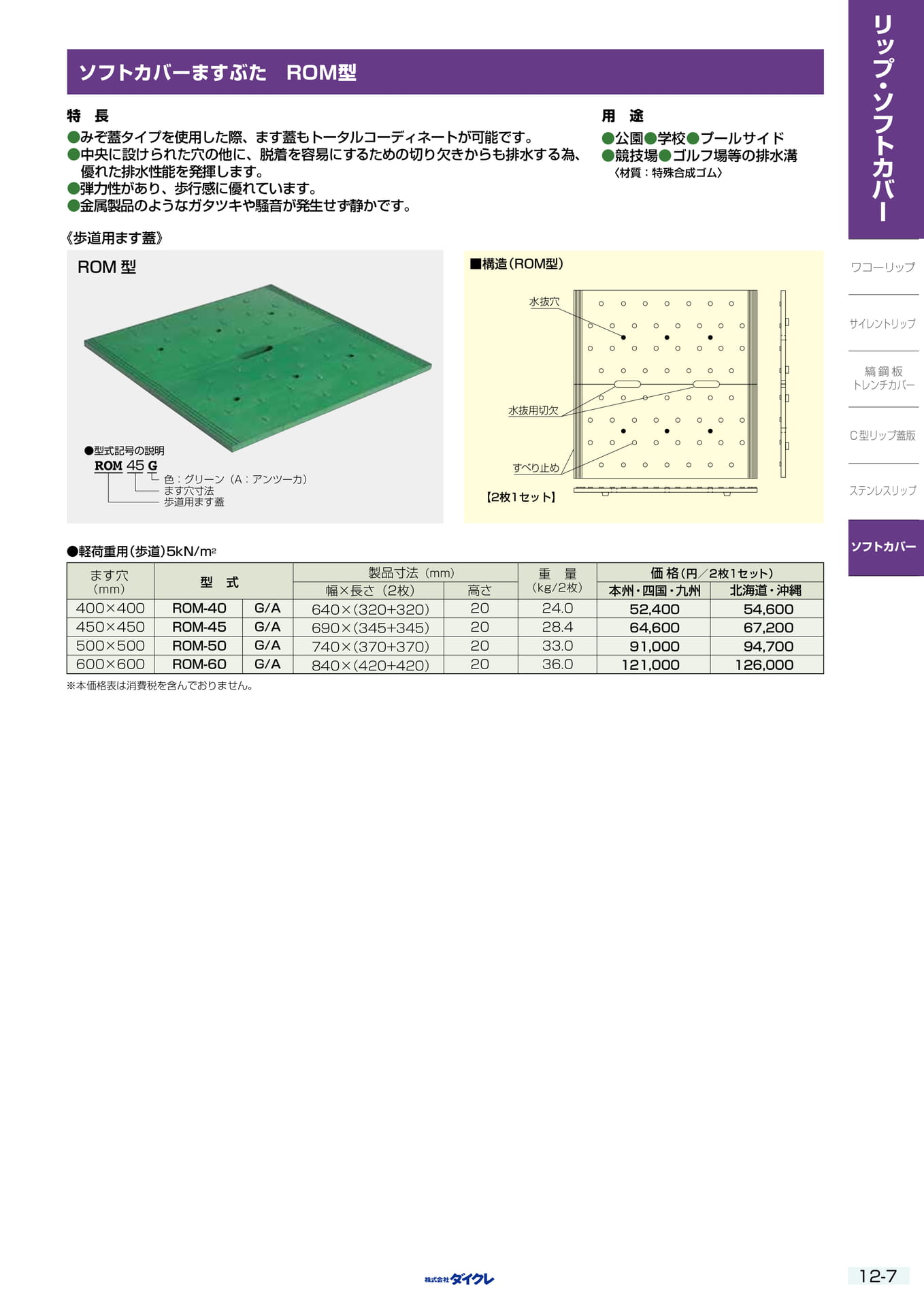 12-7 ｿﾌﾄｶﾊﾞｰ ますぶた ROM